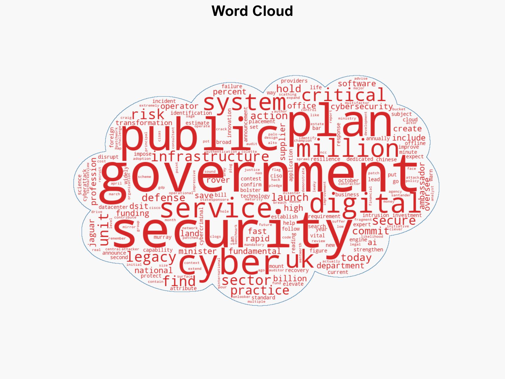 UK splashes 210M on cyber plan to stop Whitehall getting pwnd - Image 1