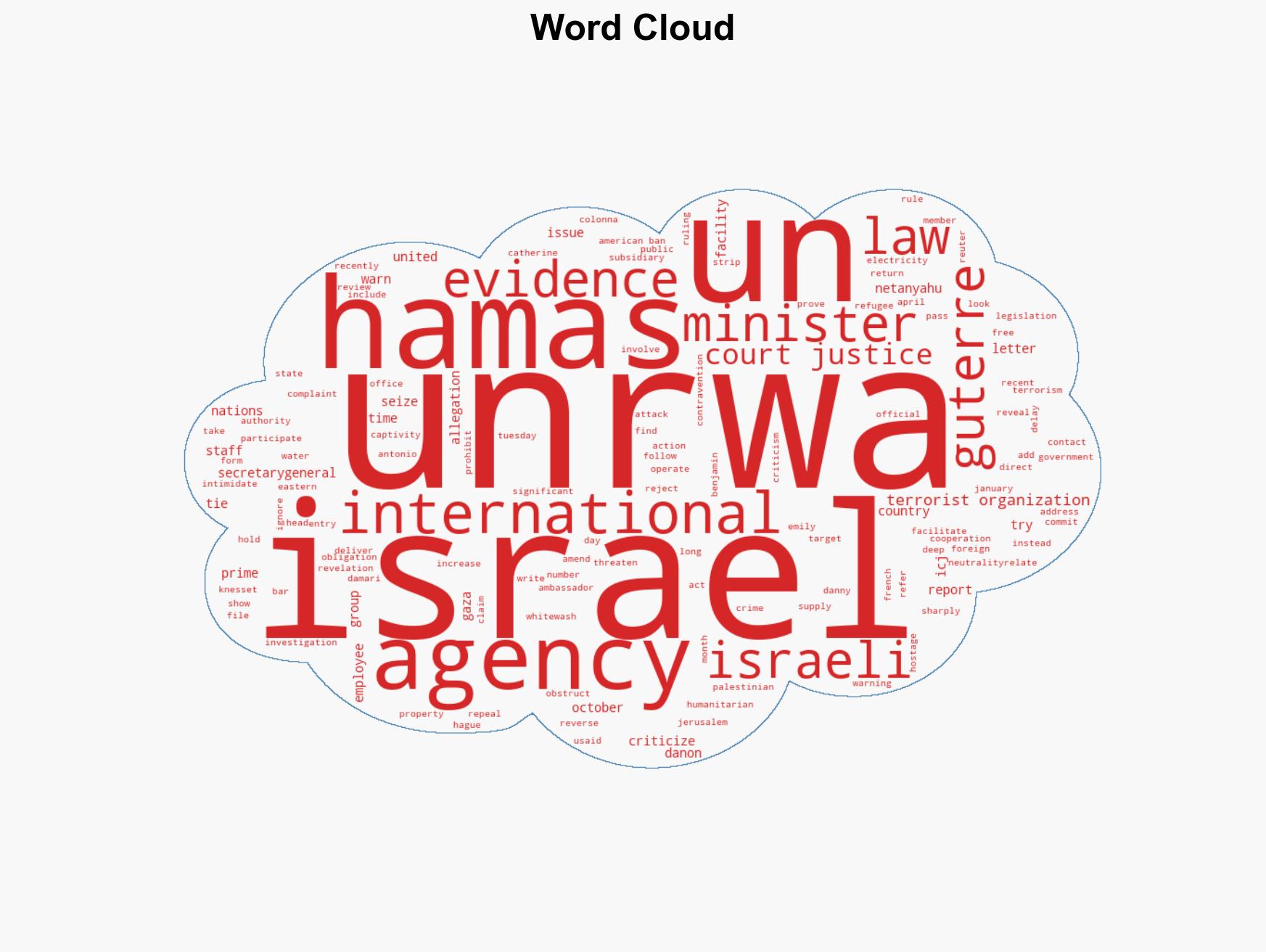 UN chief threatens Israel with ICJ referral over antiUNRWA laws - Image 1