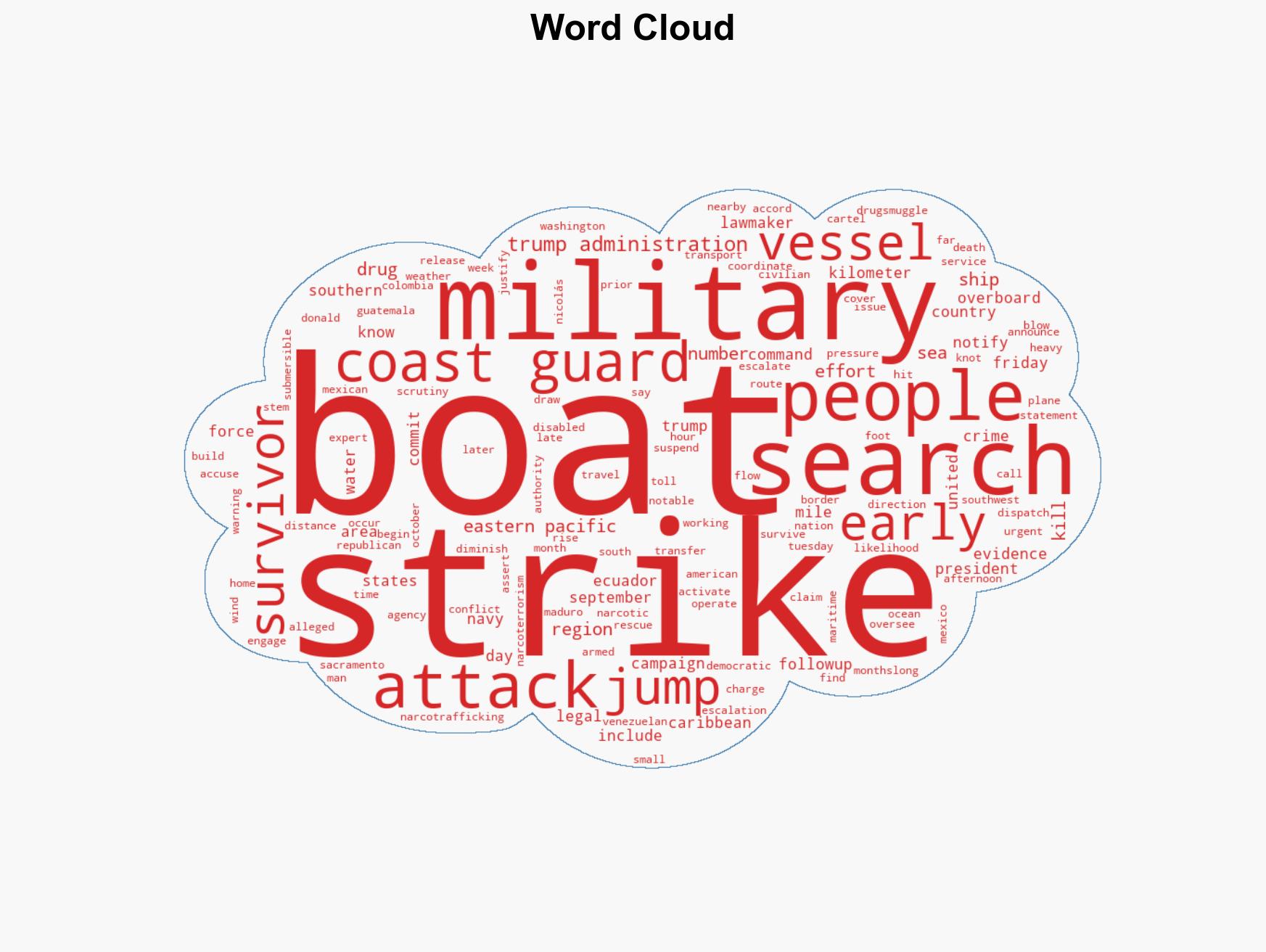 US Coast Guard searches for survivors of boat strikes as odds diminish days later - Image 1