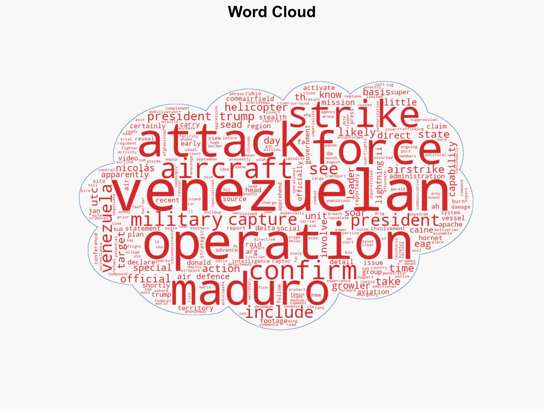 US Launches Military Operations in Venezuela Maduro Captured - Image 1