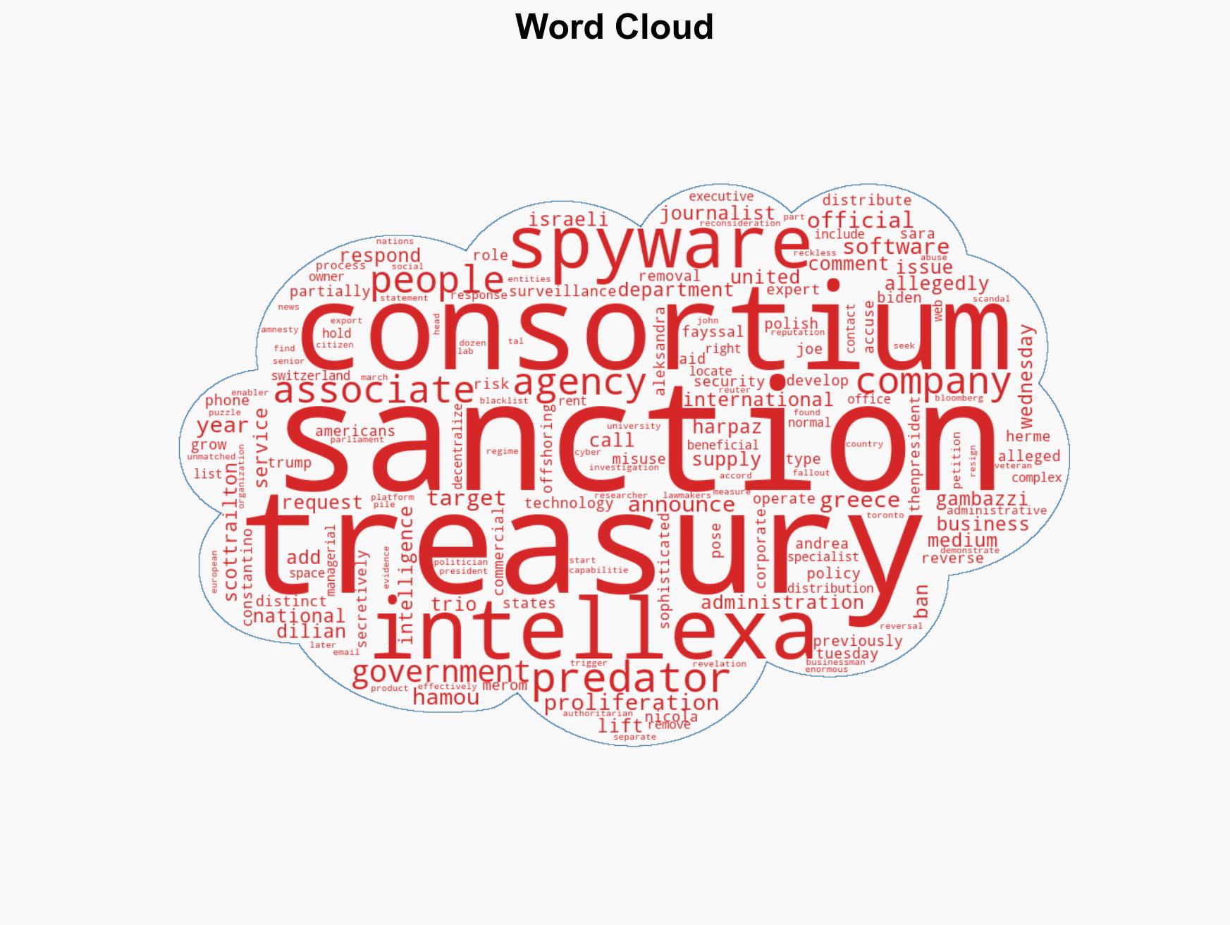 US Lifts Sanctions on Trio Accused of Work on Predator Spyware - Image 1