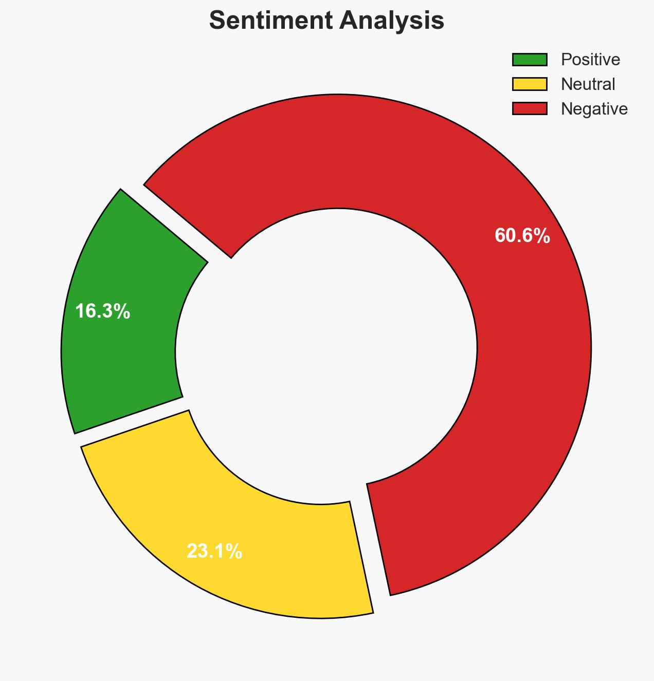 US Navy Supercarrier Departed San Diego Beginning Pacific Deployment - Image 2