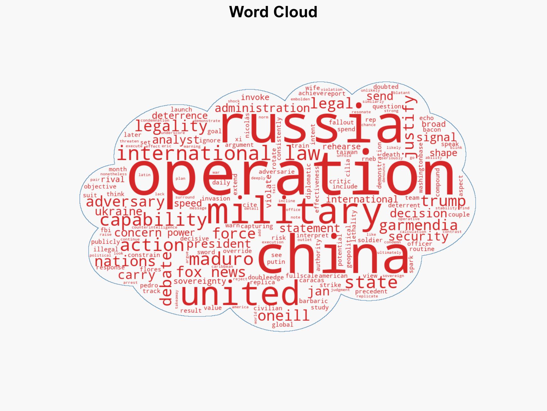 US Operation in Venezuela Sends Clear Message to Global Adversaries Experts Say - Image 1