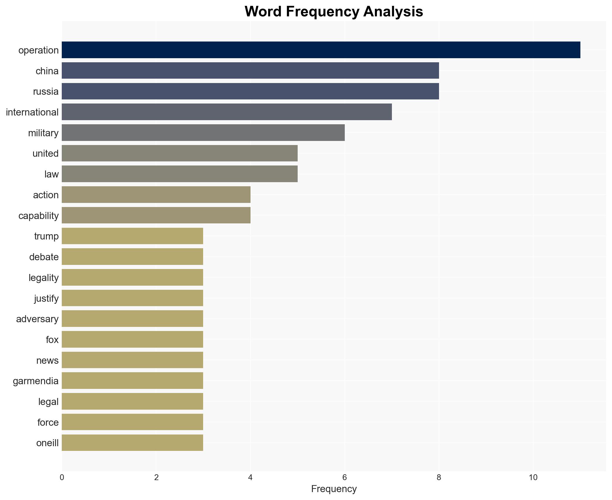 US Operation in Venezuela Sends Clear Message to Global Adversaries Experts Say - Image 3