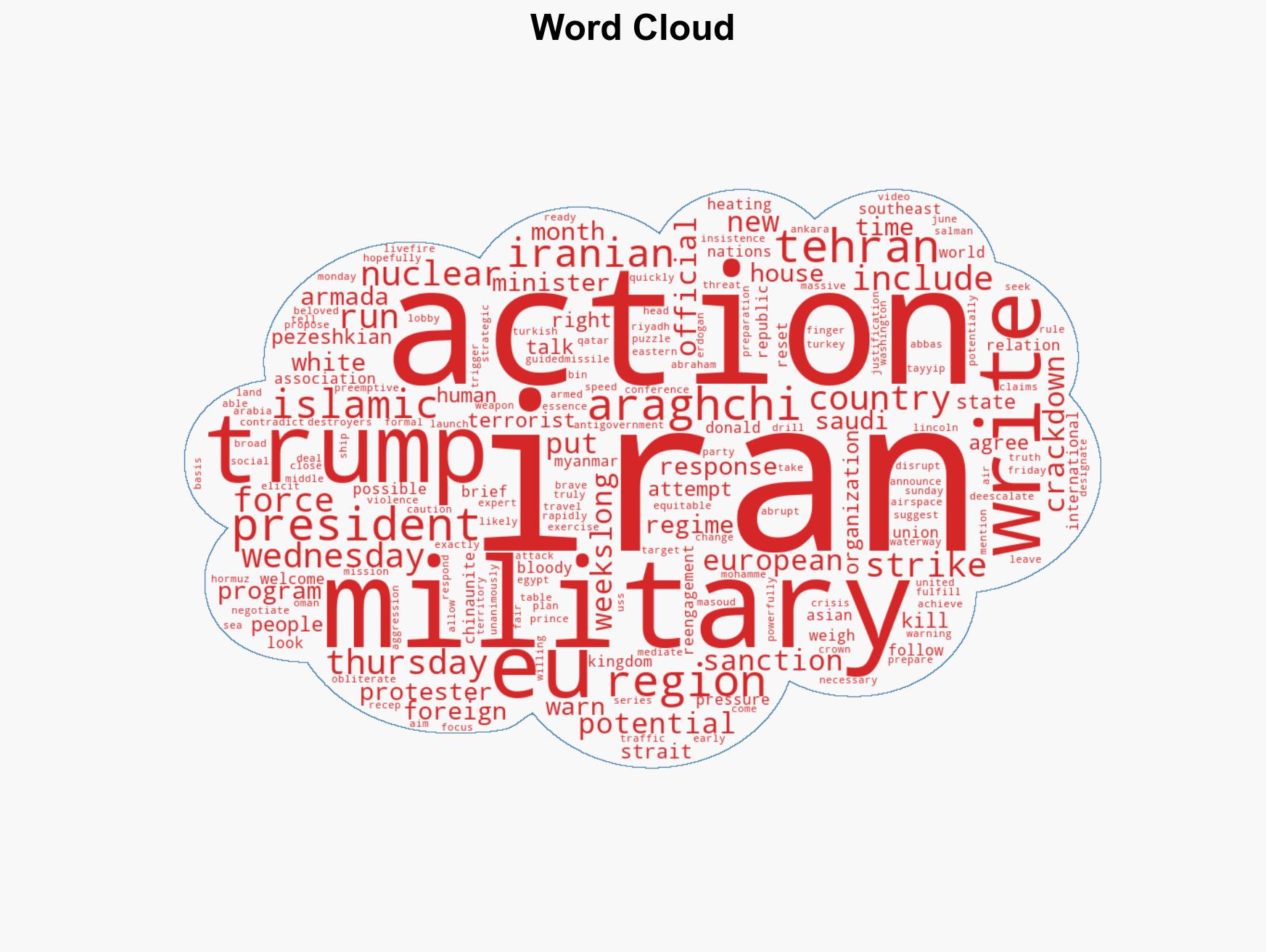 US Weighs Military Action Against Iran - Image 1