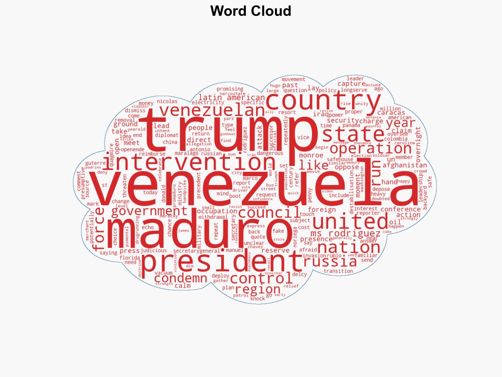 US captures Maduro Trump says US will run Venezuela - Image 1