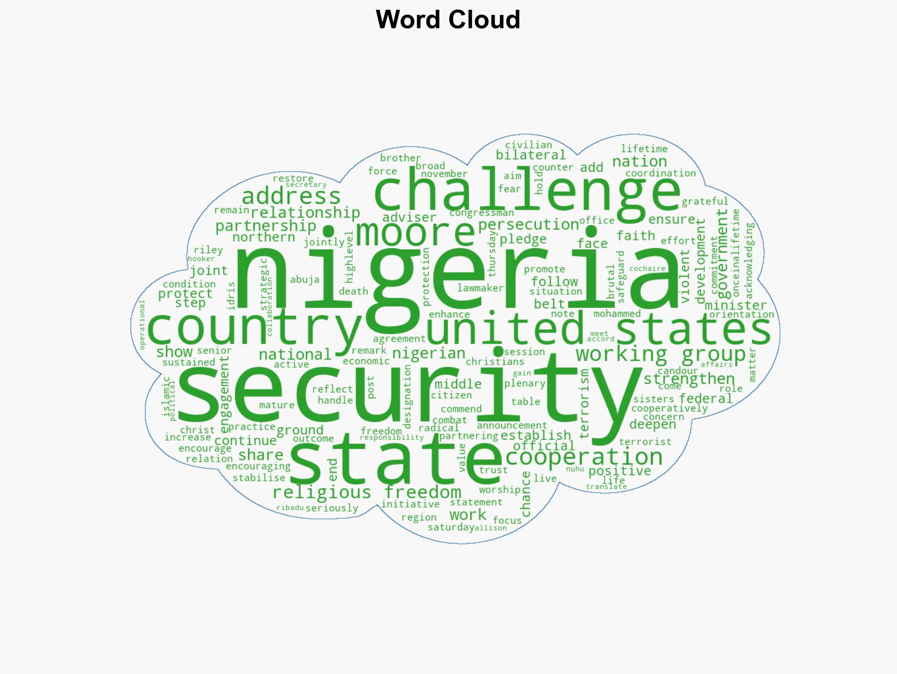 US congressman commends NigeriaUS security cooperation - Image 1