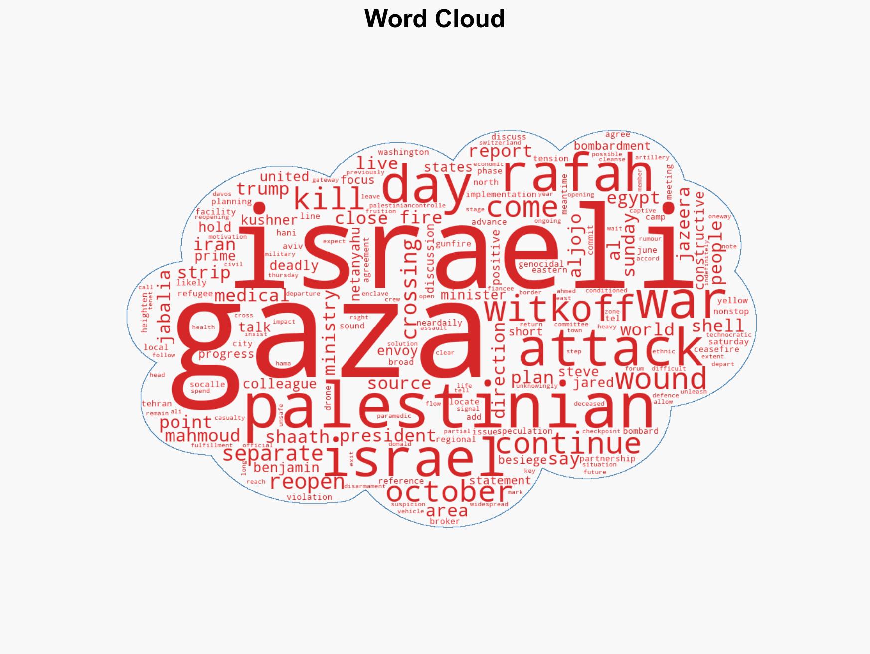 US envoys meet Netanyahu as Israel continues to bomb Gaza - Image 1