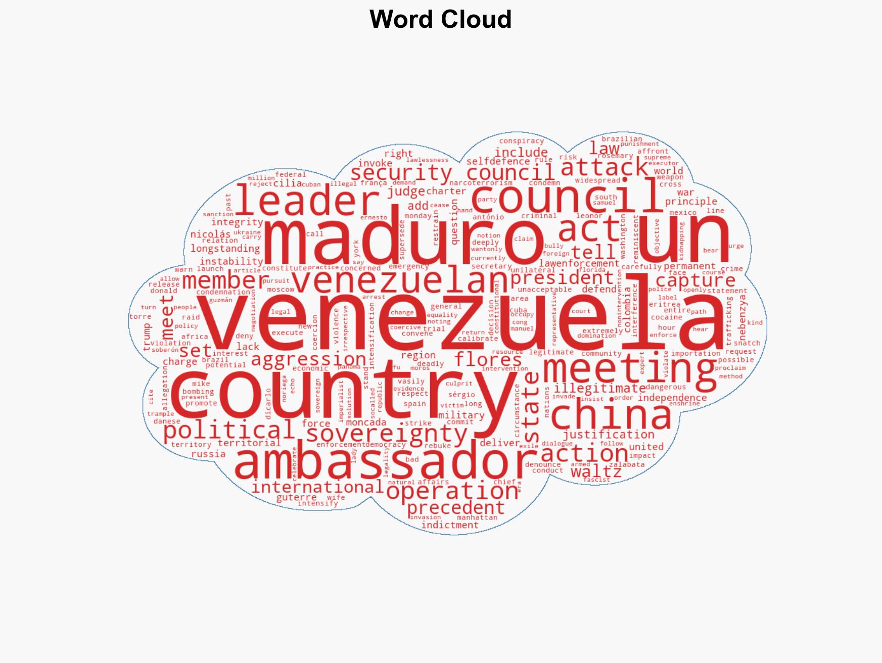 US foes and allies denounce Trumps crime of aggression in Venezuela at UN meeting - Image 1