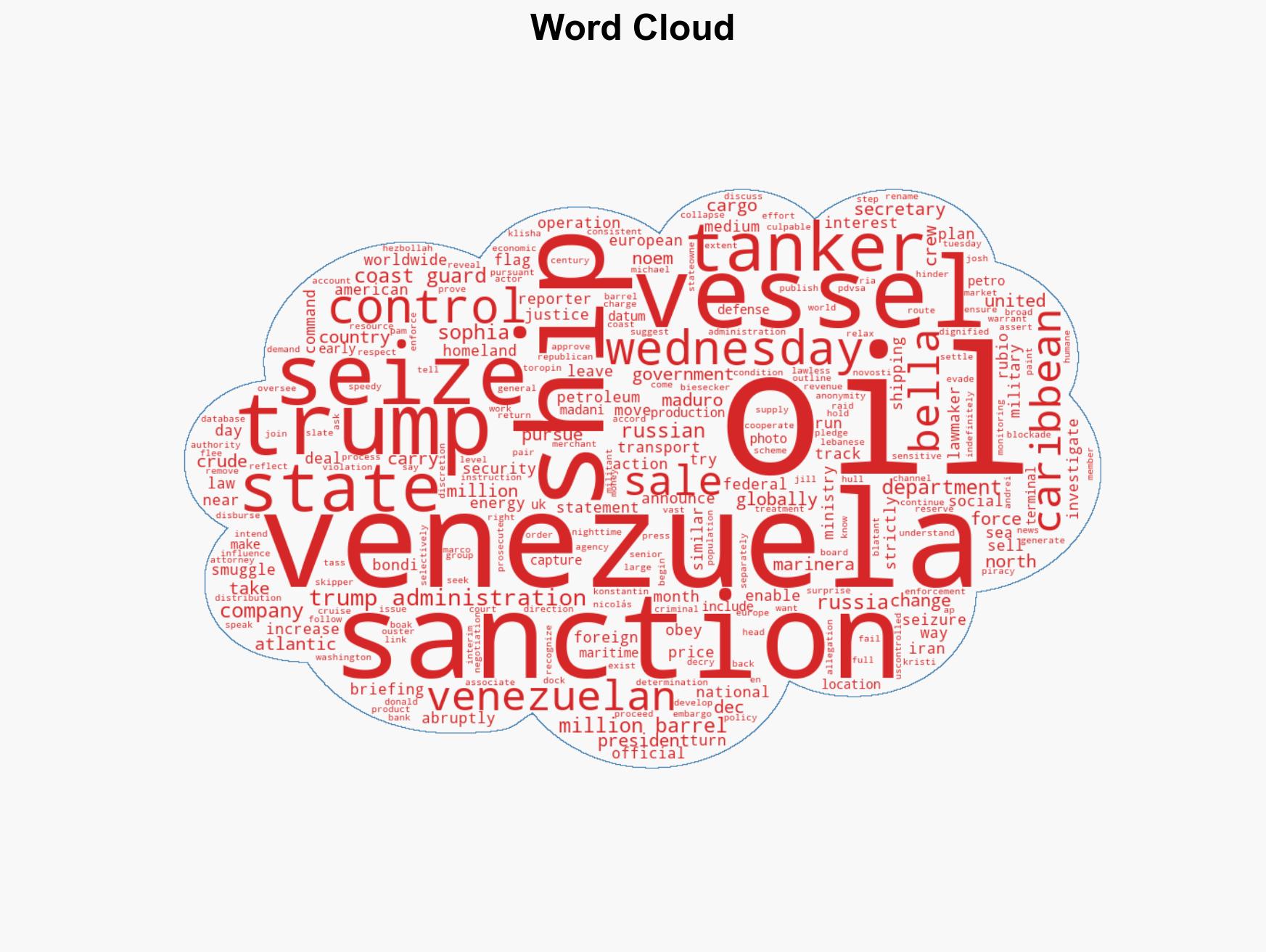 US forces board Venezuela-linked sanctioned oil tanker in North Atlantic US official says - Image 1