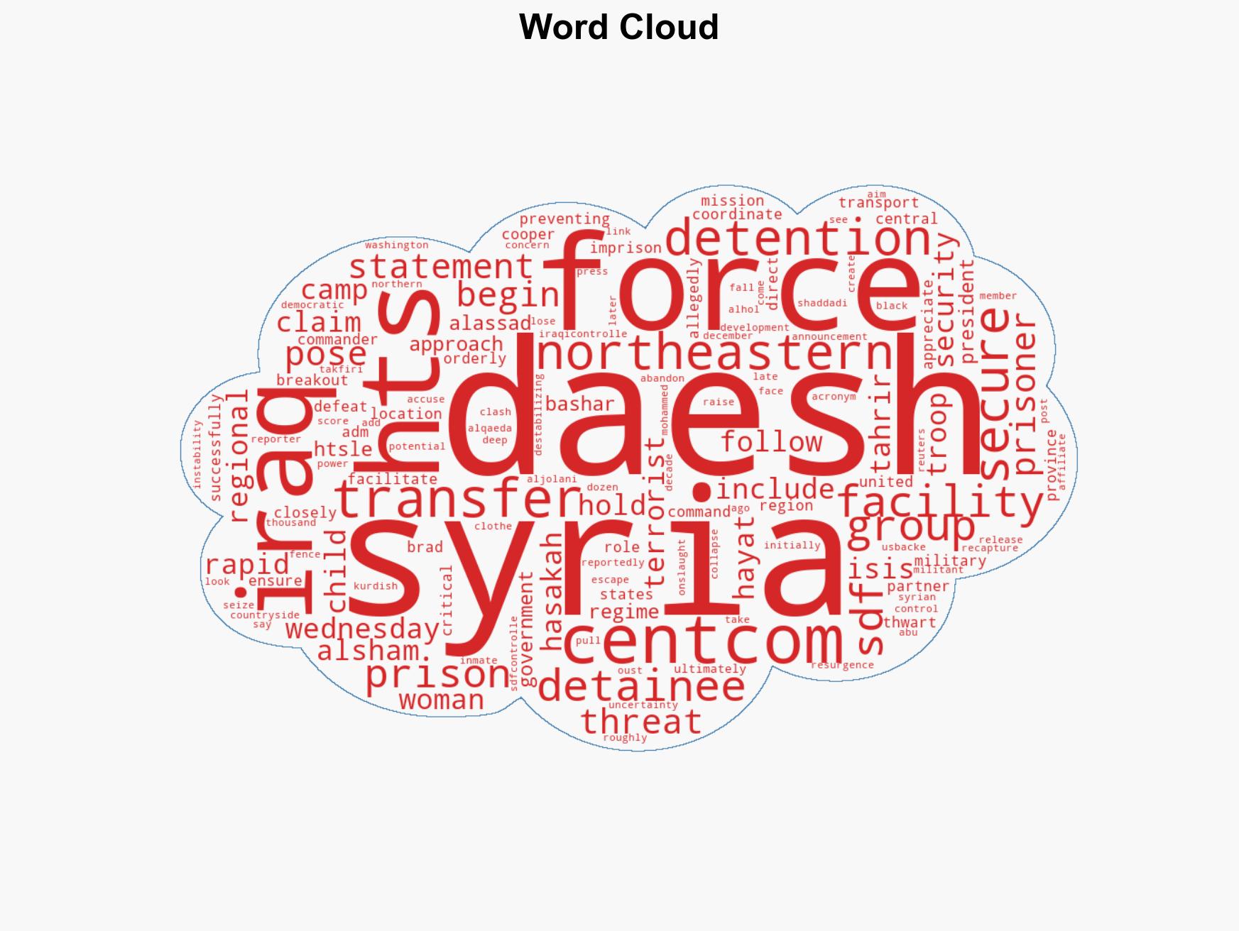 US forces transferring Daesh prisoners from Syria to Iraq CENTCOM - Image 1