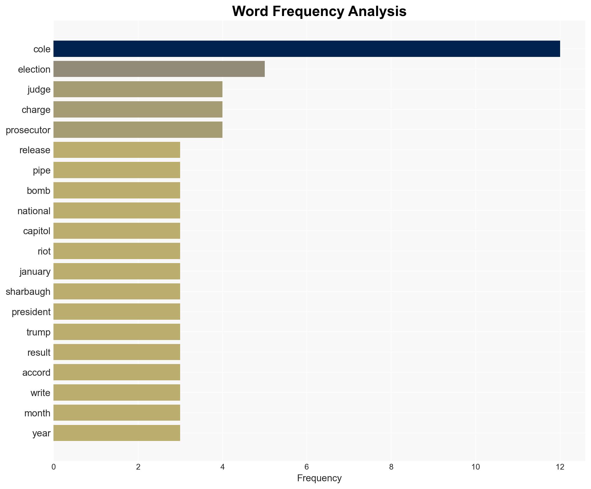US judge orders DC pipe bomber to remain in custody ahead of trial - Image 3