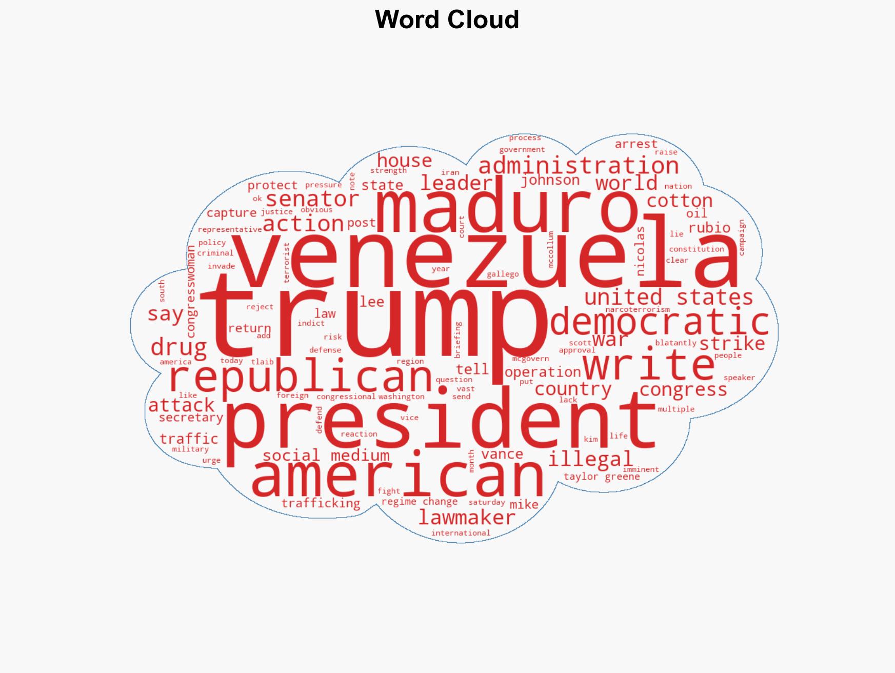 US lawmakers react to attack on Venezuela capture of Nicolas Maduro - Image 1