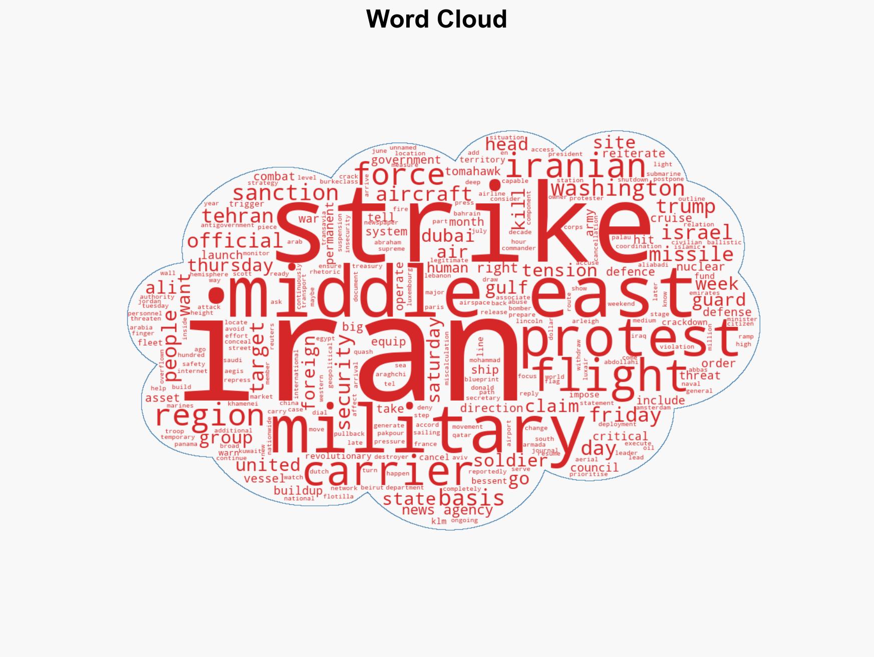 US military moves Navy Air Force assets to the Middle East What to know - Image 1