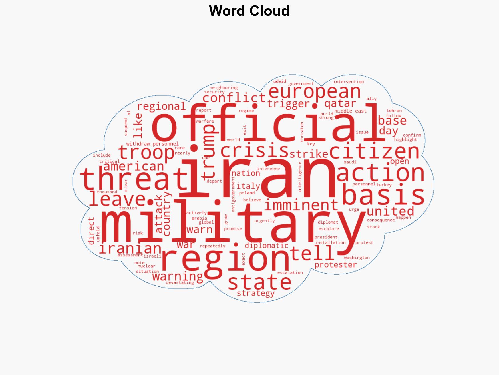 US military signals imminent intervention in Iran as European officials sound alarm and nations urge evacuations - Image 1