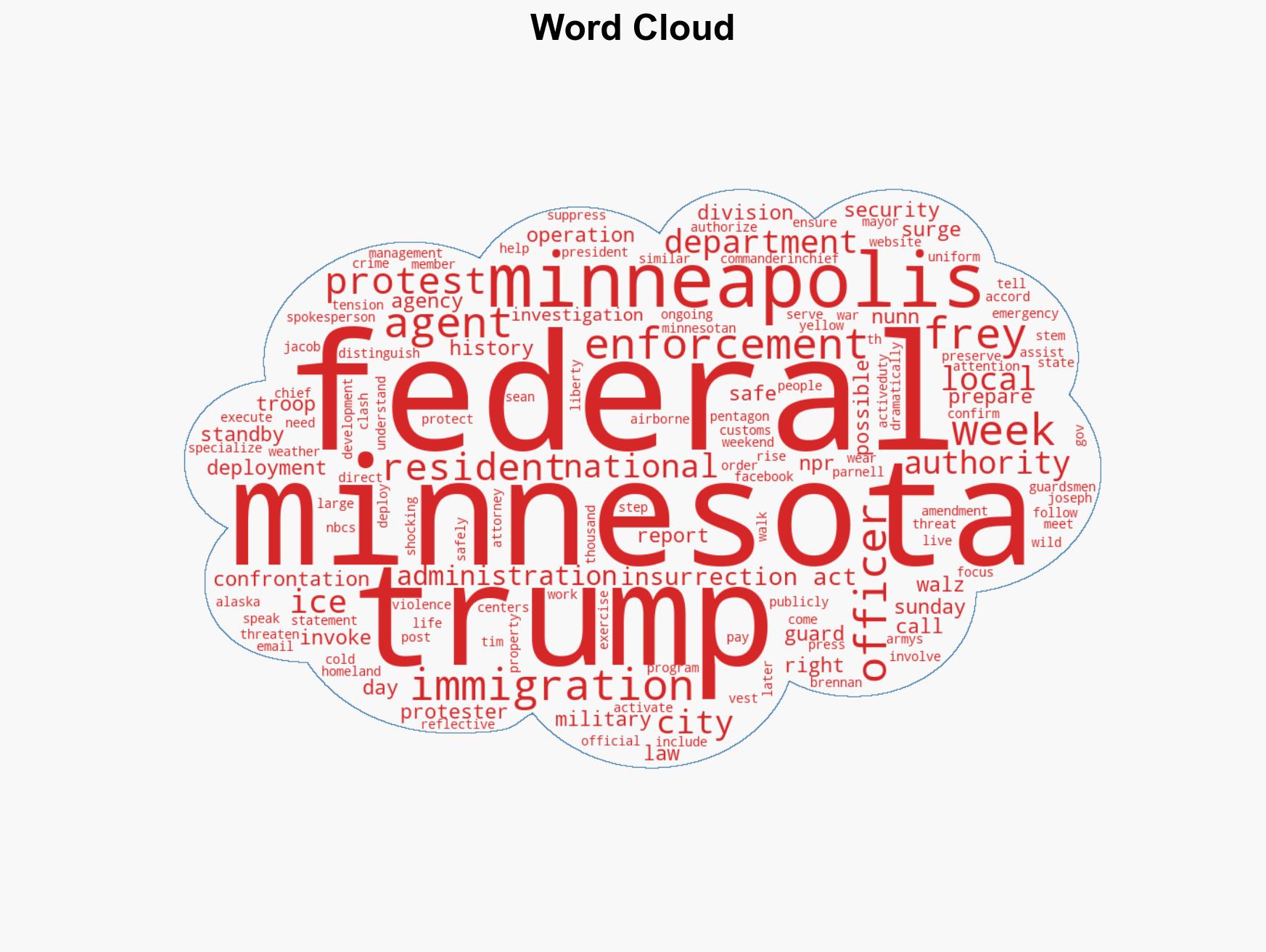 US military troops on standby for possible deployment to Minnesota - Image 1