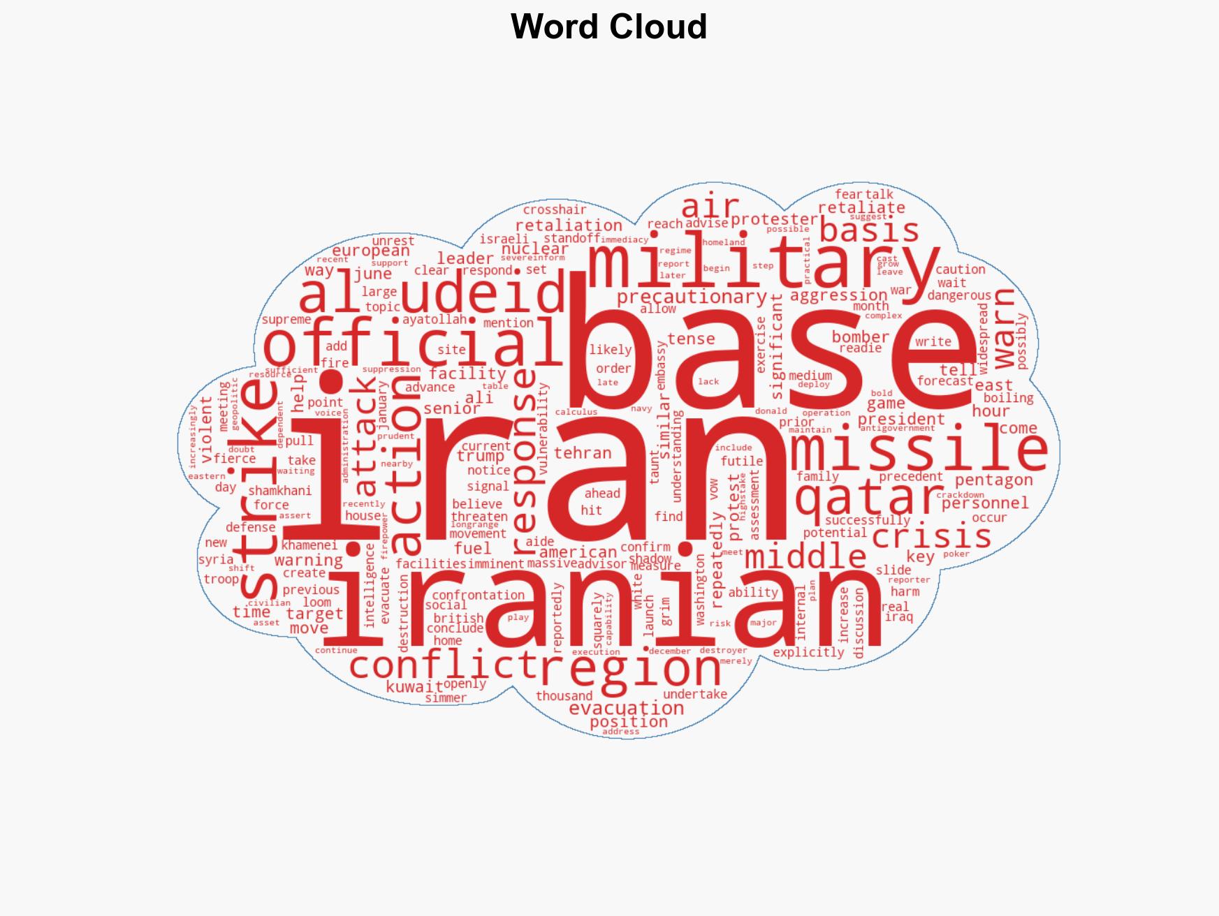 US orders evacuations as Iran threatens retaliation raising fears of imminent strike - Image 1