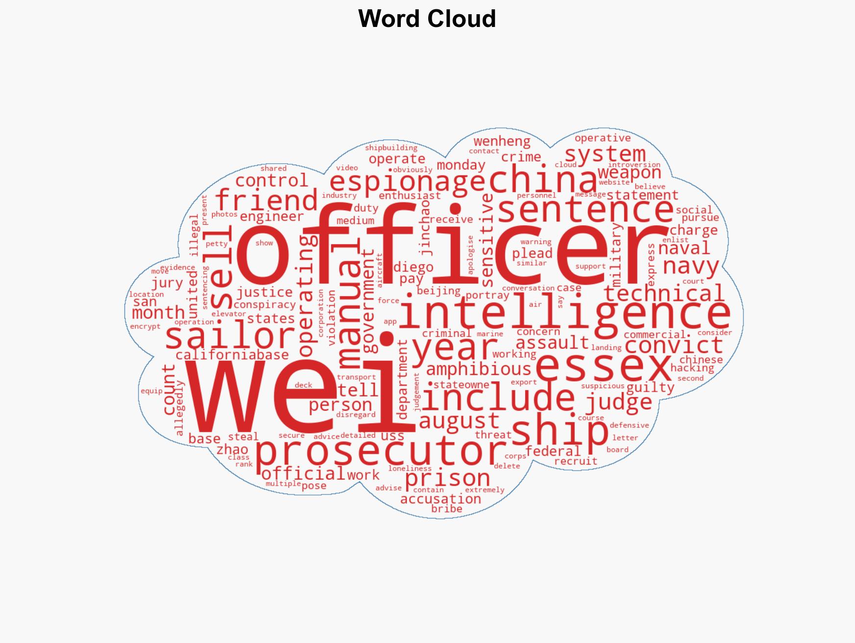 US sailor sentenced to 16 years in prison in Chinese espionage case - Image 1