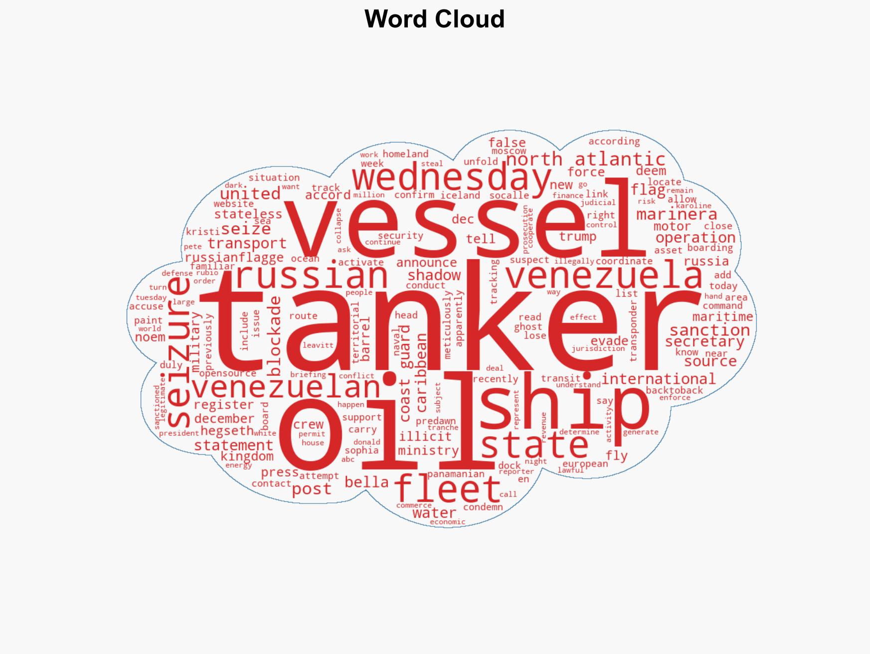US seizes Russian-flagged oil tanker in North Atlantic and 2nd tanker - Image 1