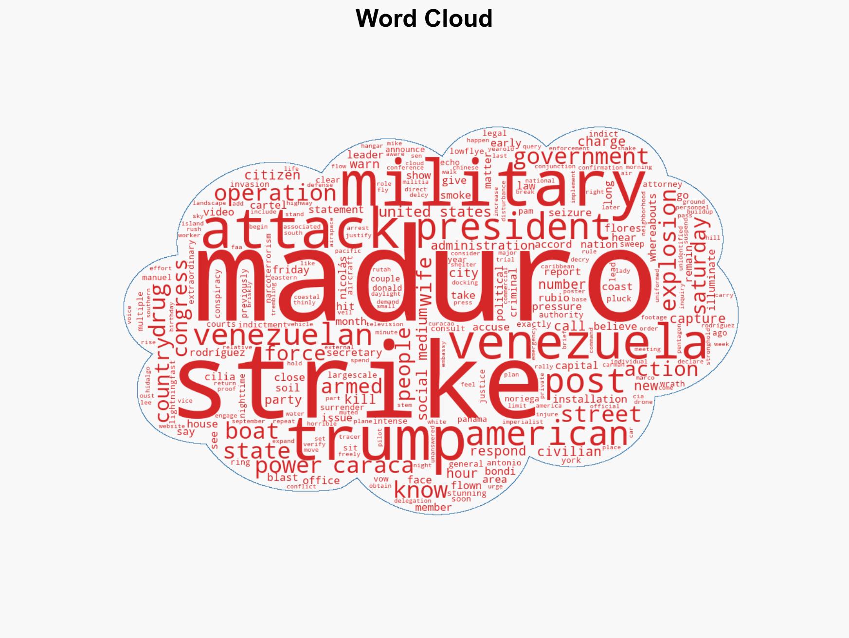 US strikes Venezuela says Nicols Maduro has been captured - Image 1