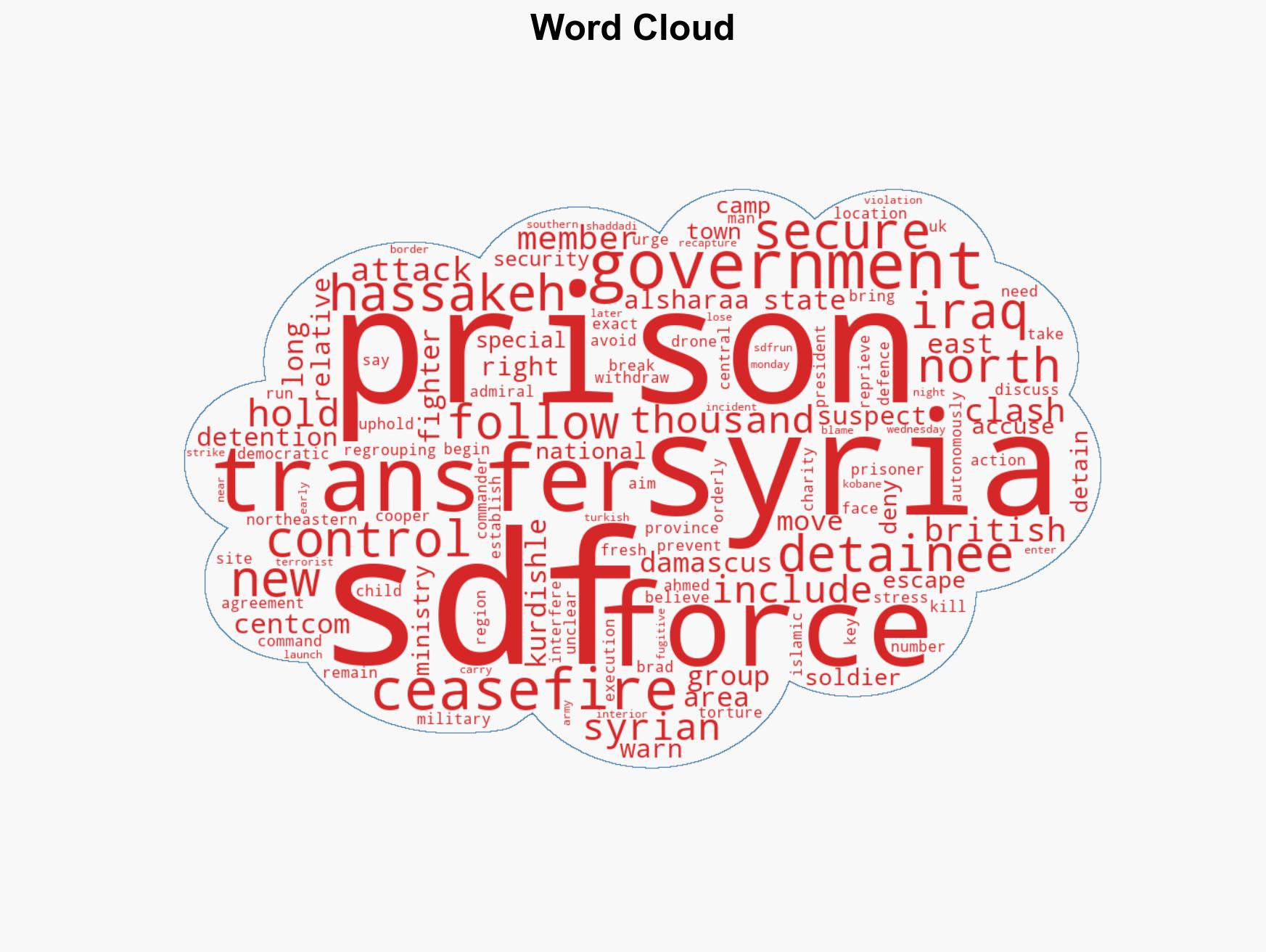 US to transfer Islamic State prisoners from Syria to Iraq - Image 1