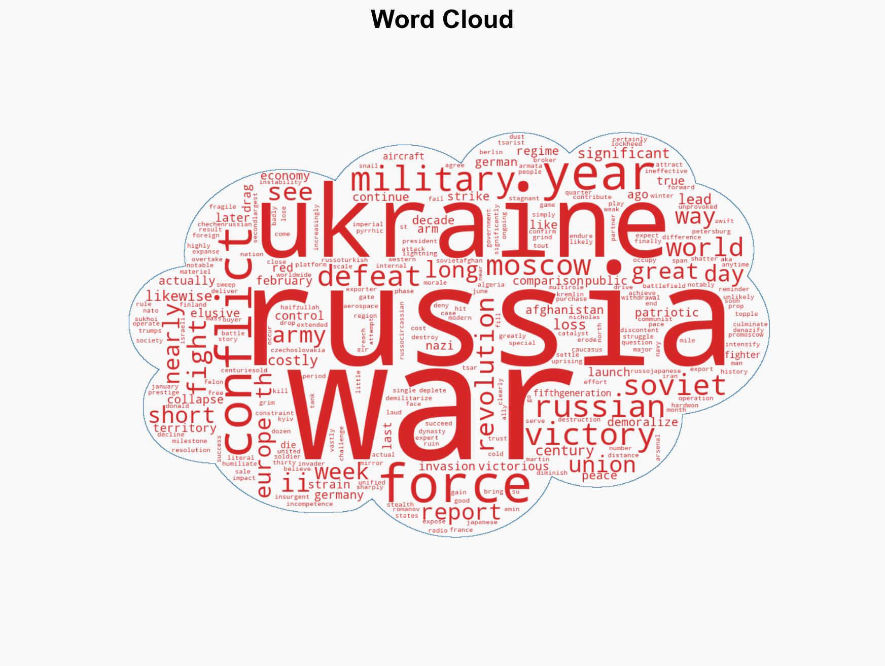 Ukraine War Has Gone On Longer Than The Soviet's Fight In WWII - Image 1