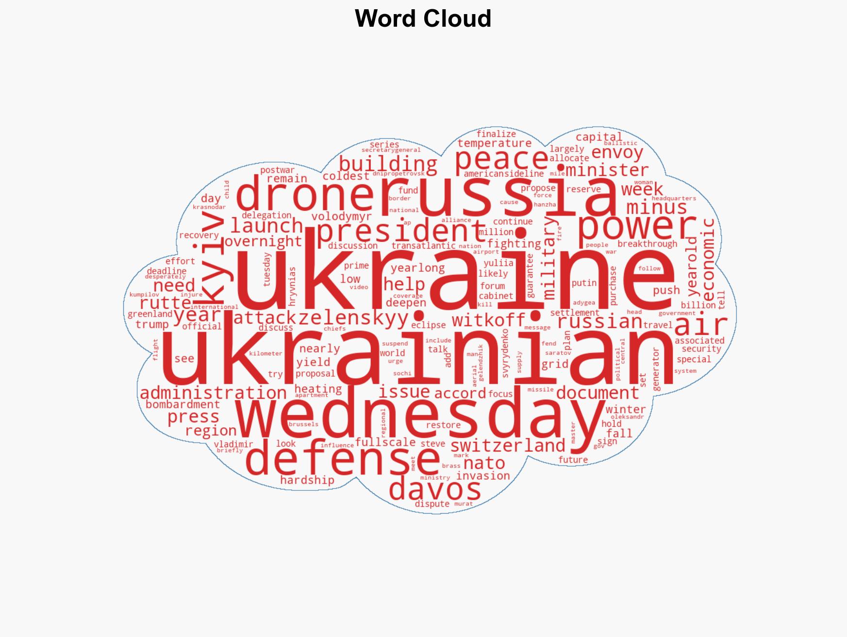 Ukraine endures a bitter winter after Russian attacks as peace efforts overshadowed - Image 1