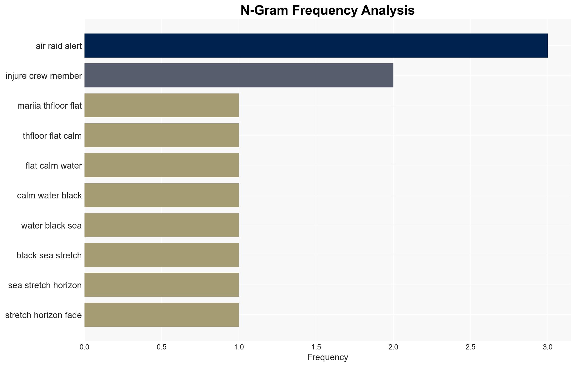 Under fire from the sea families in Odesa try to escape Russian barrage - Image 4