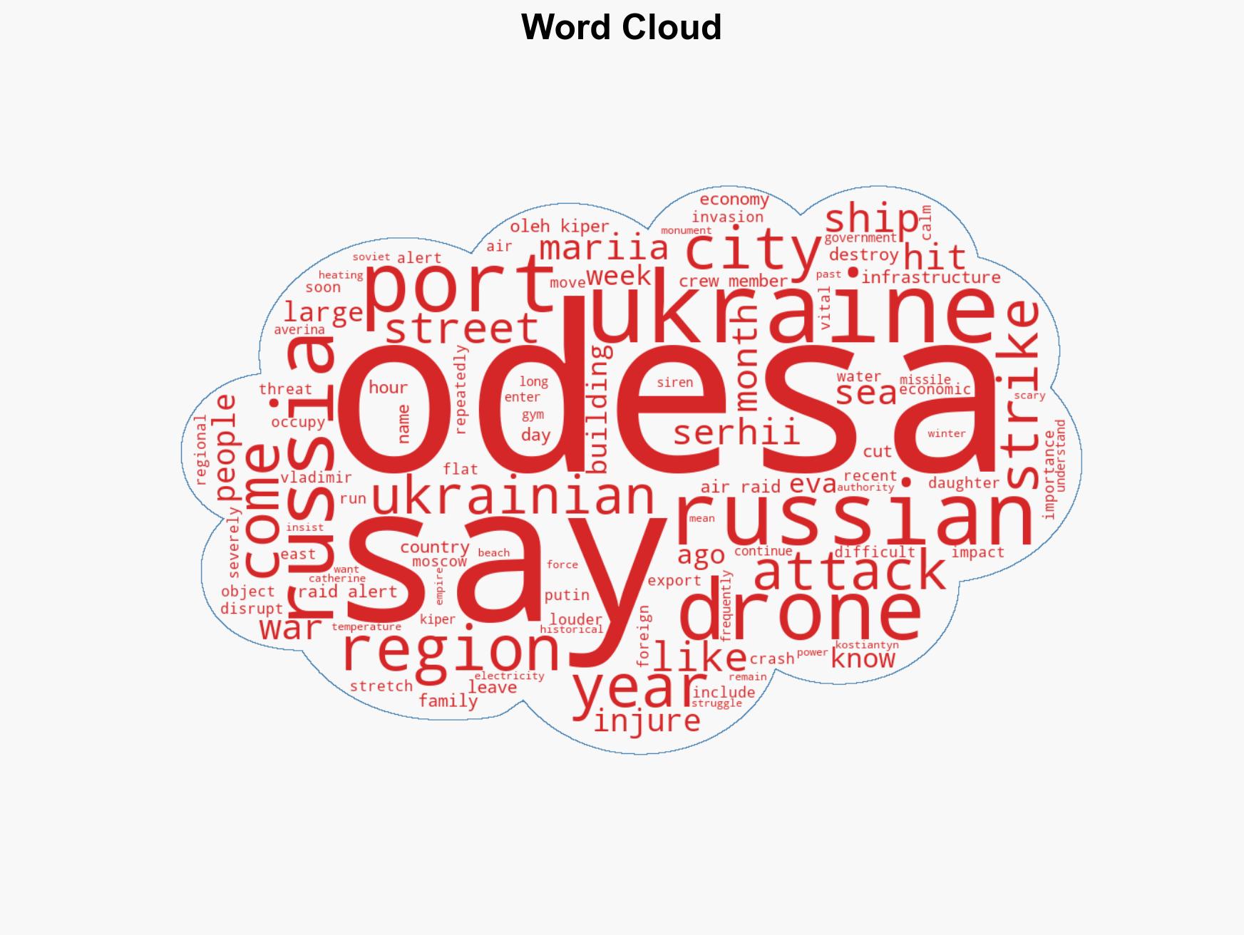 Under fire from the sea families in Odesa try to escape Russian barrage - Image 1