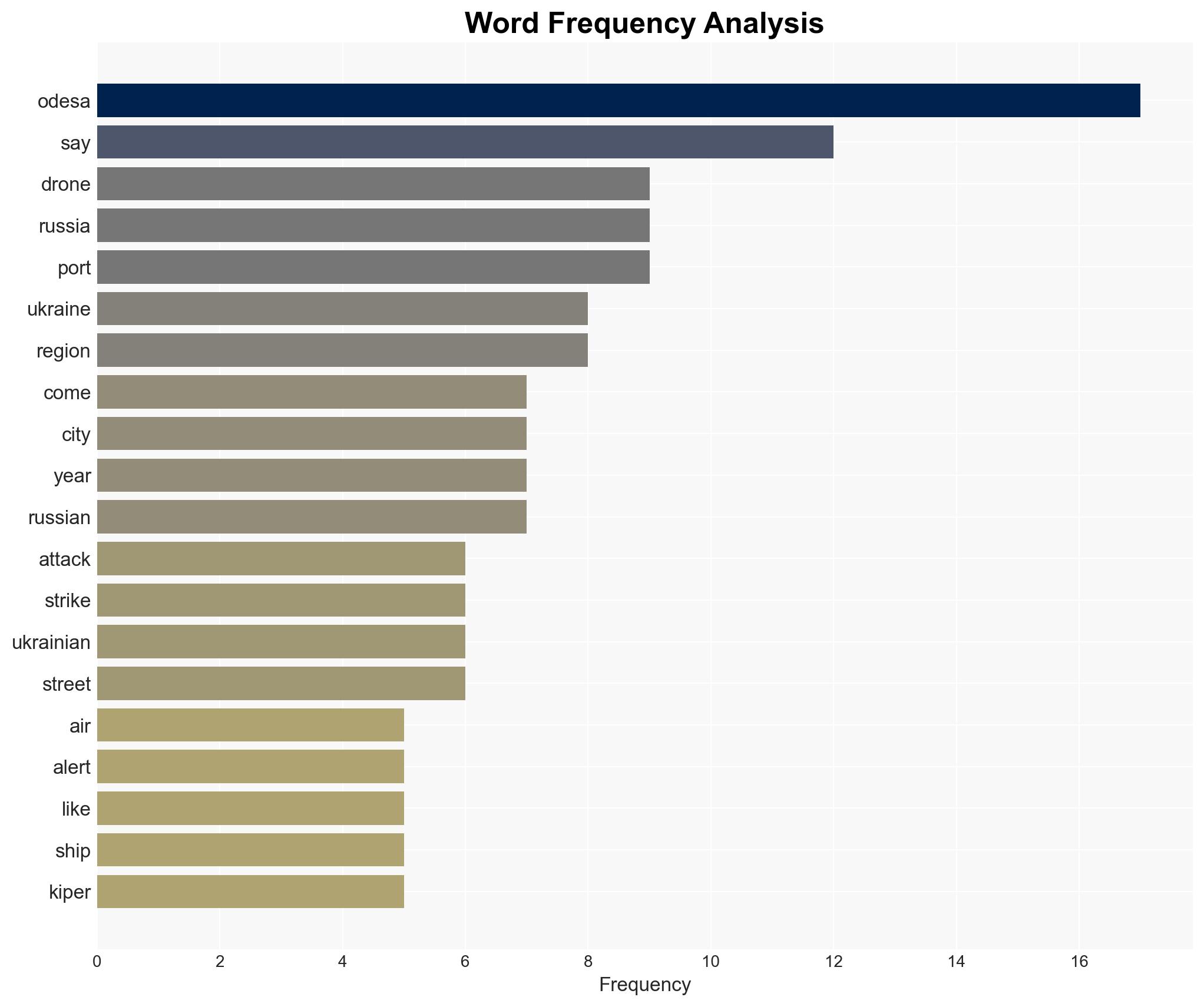 Under fire from the sea families in Odesa try to escape Russian barrage - Image 3