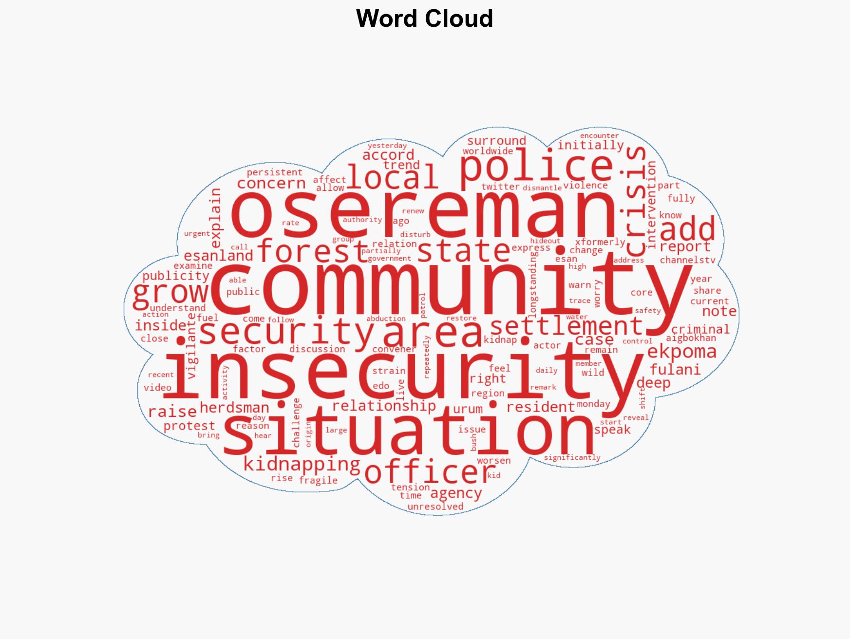 VIDEO Edo community leader raises alarm over rising kidnappings - Image 1