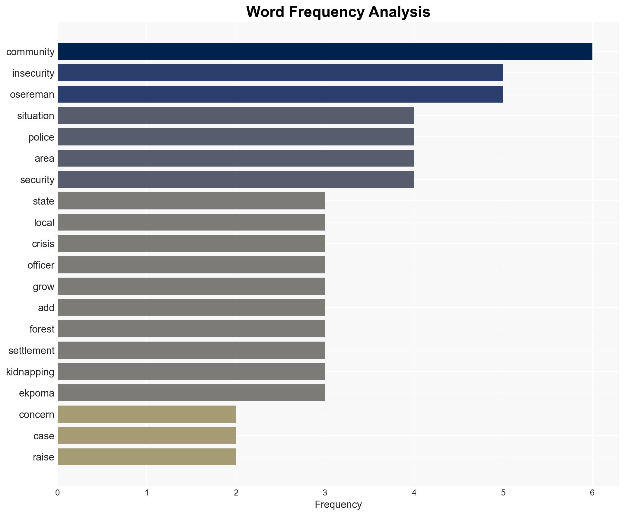 VIDEO Edo community leader raises alarm over rising kidnappings - Image 3