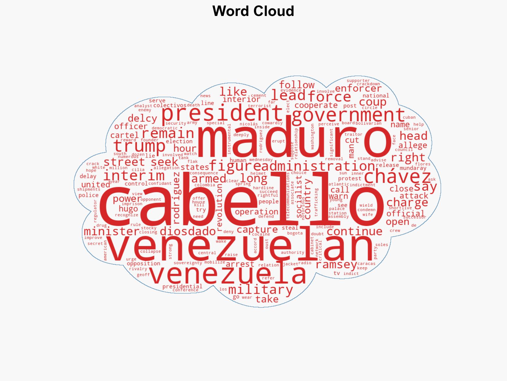 Venezuela Maduro's enforcer Cabello still central to power - Image 1