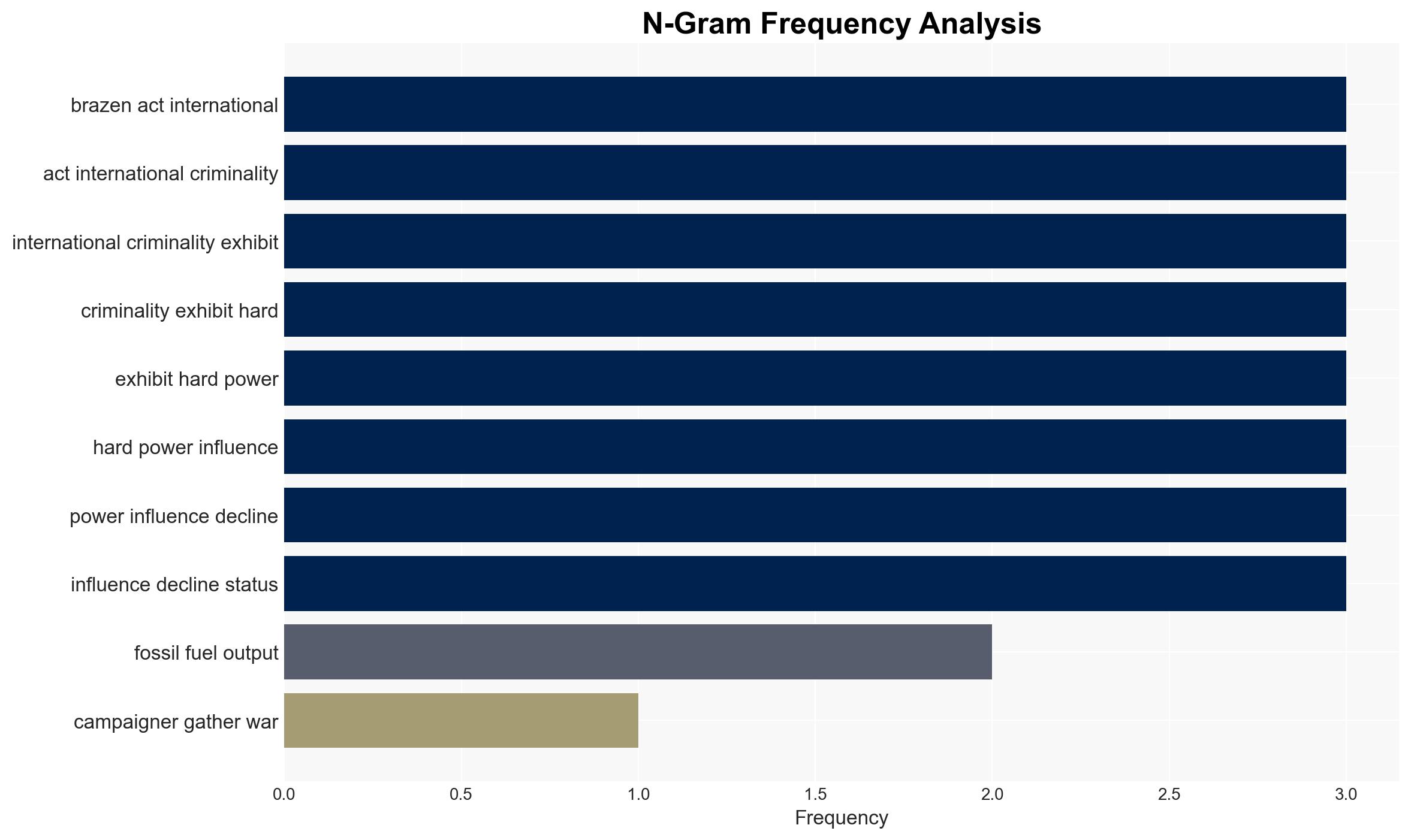 'Venezuela has oil' - Image 4