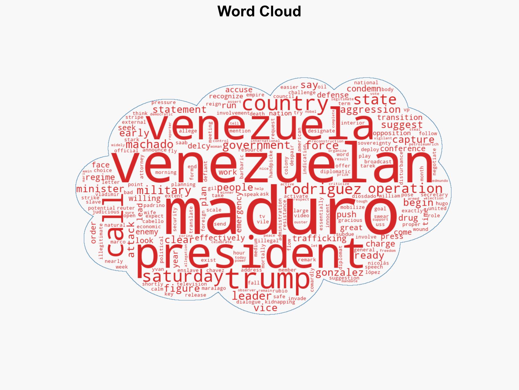 Venezuelan officials condemn Maduro's capture calling it a kidnapping - Image 1