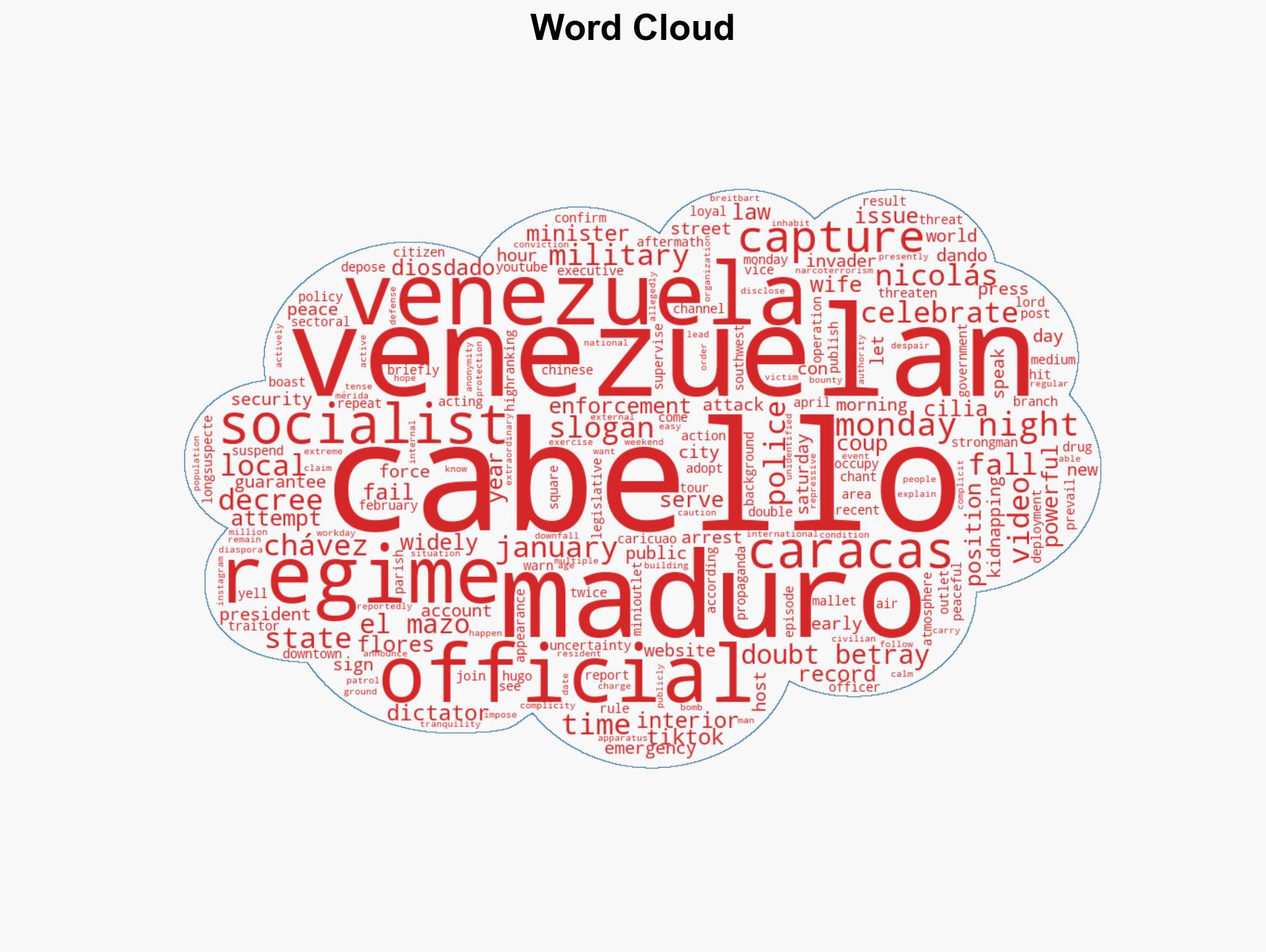 Venezuela's Most Dangerous Socialist Diosdado Cabello Starts Street Hunt for Dissidents - Image 1