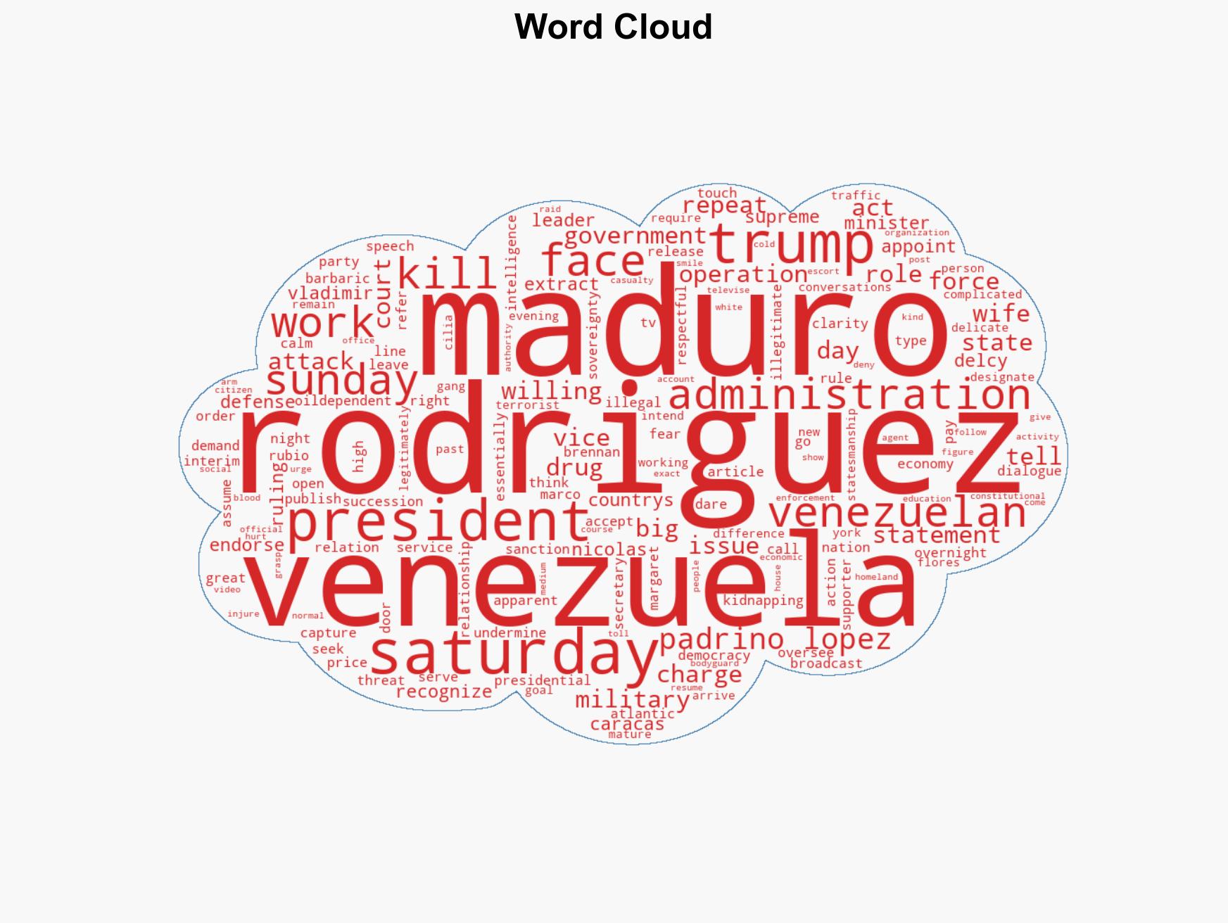 Venezuela's military recognizes VP as acting leader after Maduro's capture - Image 1