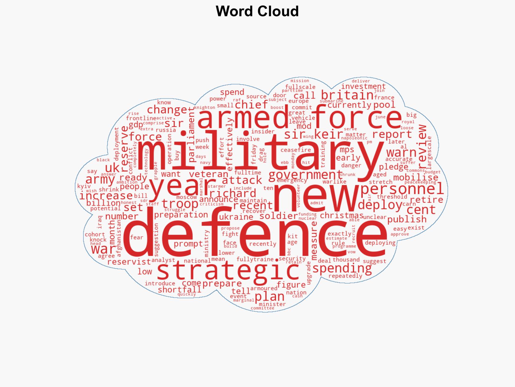 Veterans aged 65 told to prepare for war - Image 1