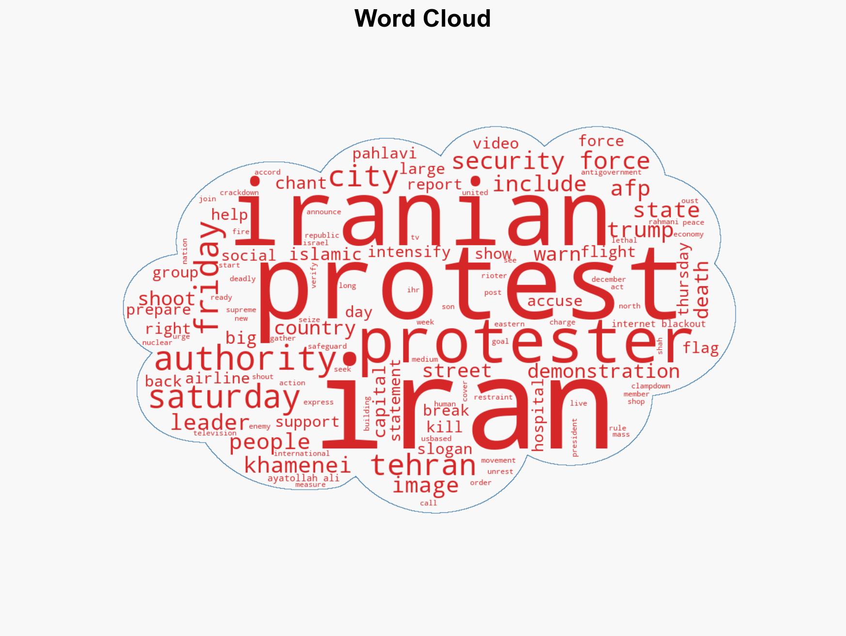 Violence reported across Iran as government signals crackdown on protests - Image 1