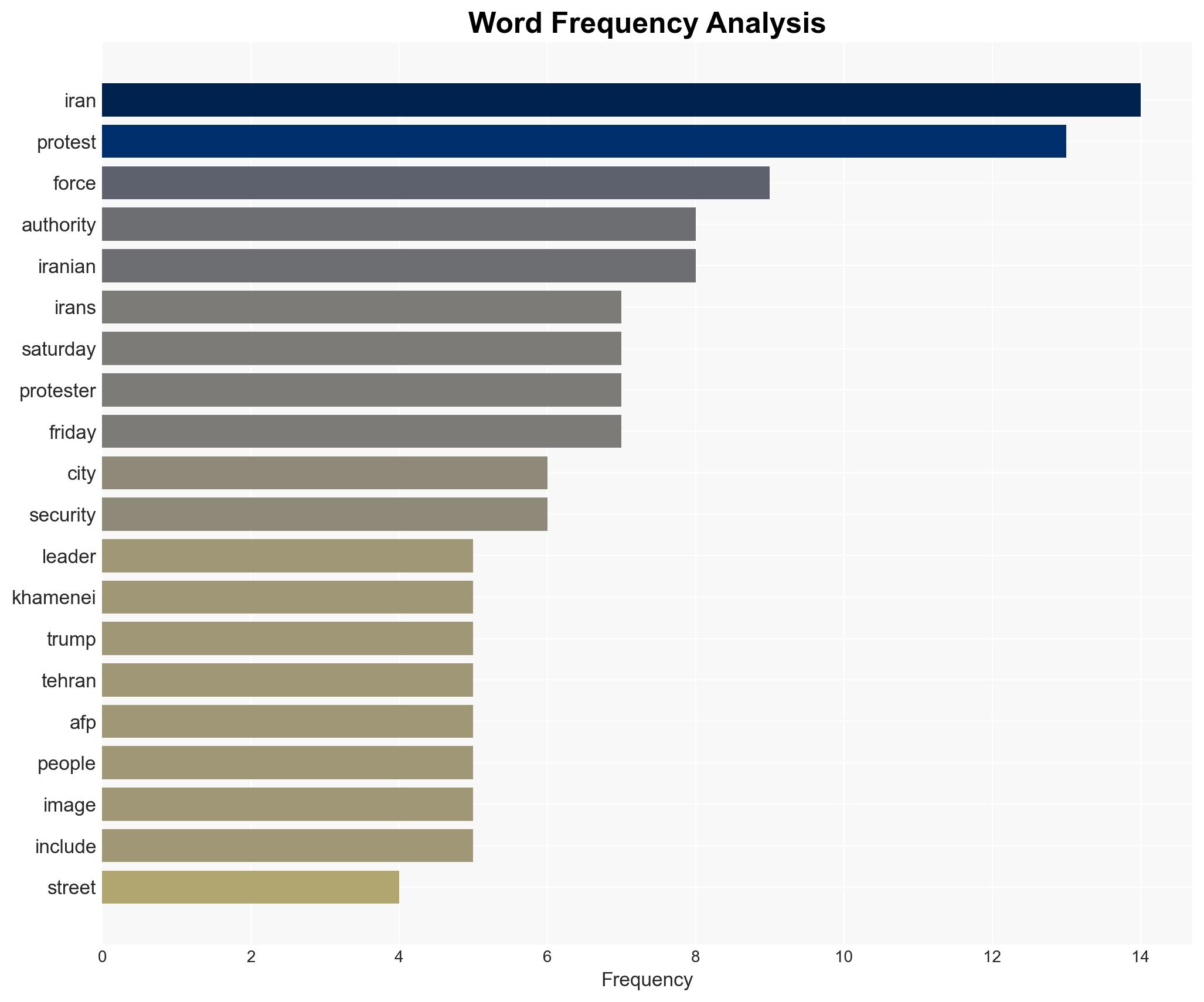 Violence reported across Iran as government signals crackdown on protests - Image 3