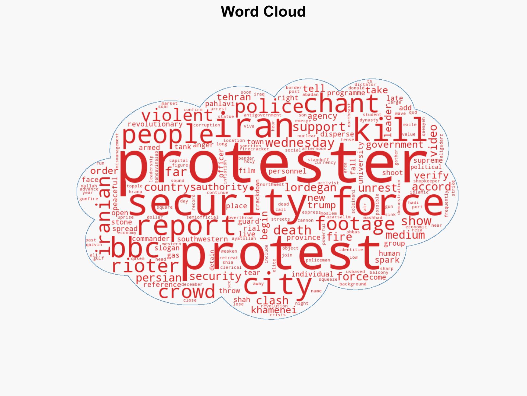 Violent clashes reported as Iran protests spread to more areas - Image 1