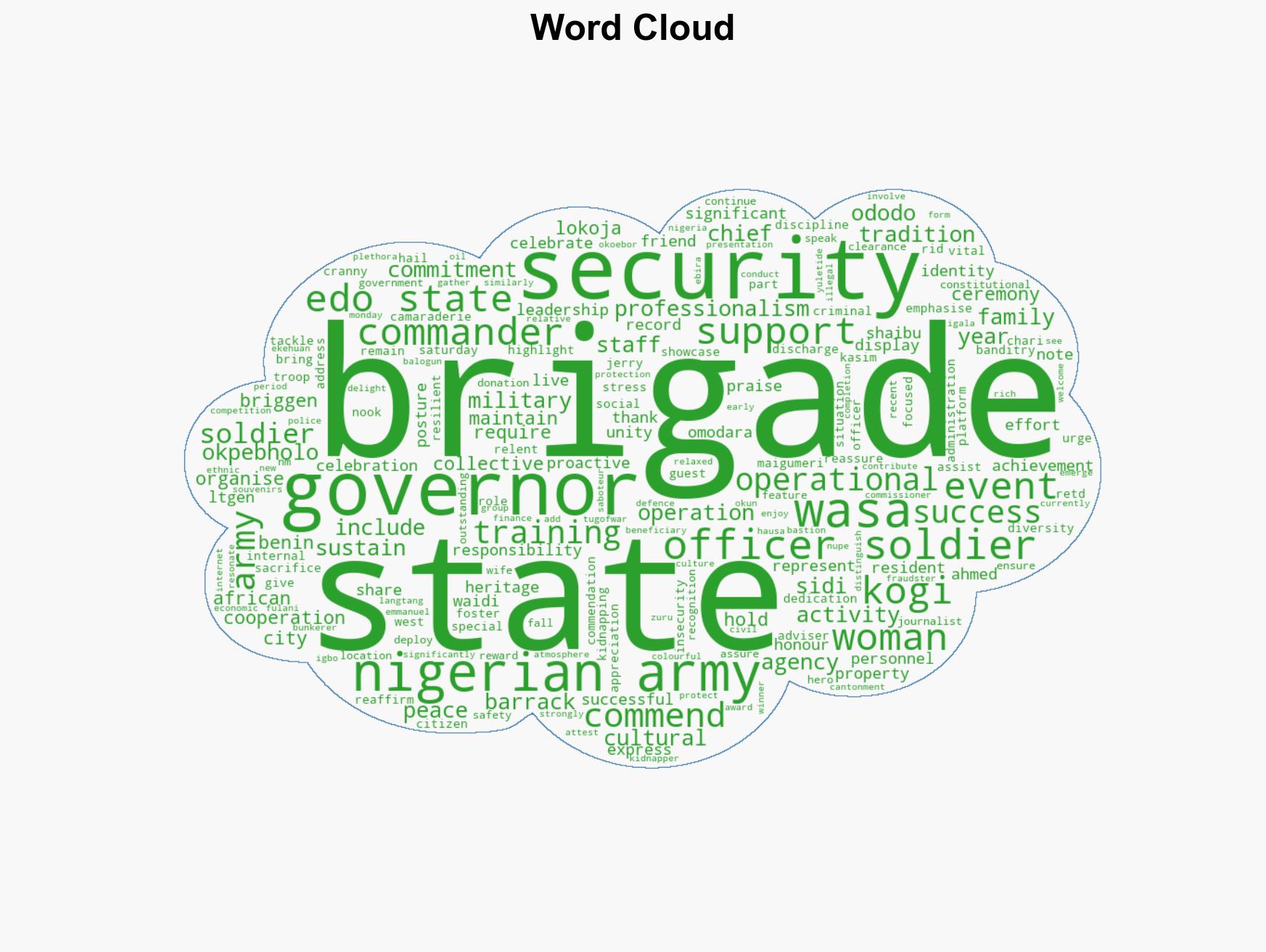 WASA Kogi Edo govs hail Army over internal security - Image 1