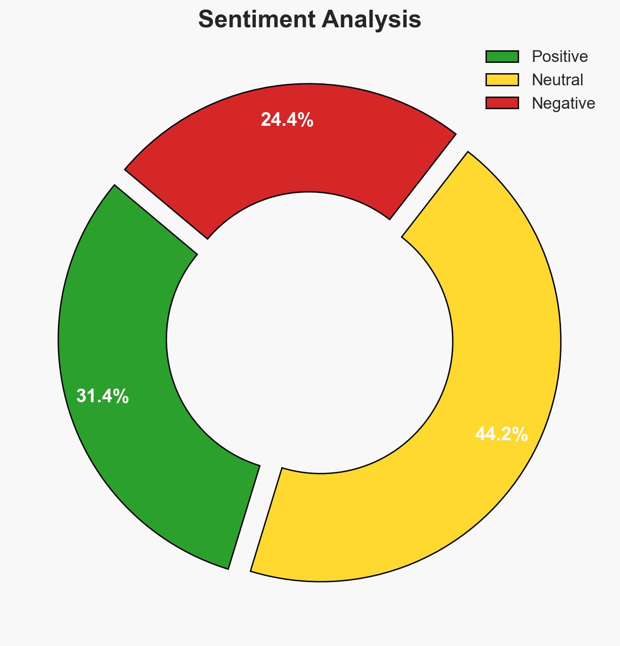 War for Ukraine Day 1422 The Cost - Image 2