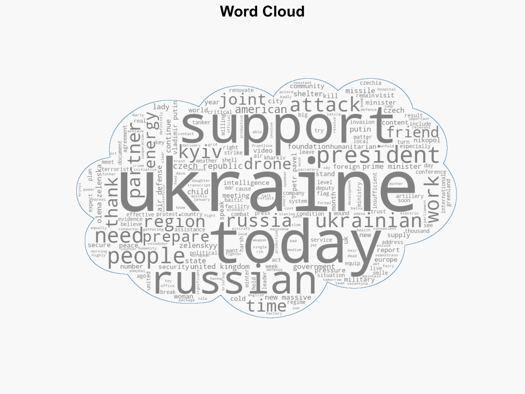 War for Ukraine Day 1422 The Cost - Image 1