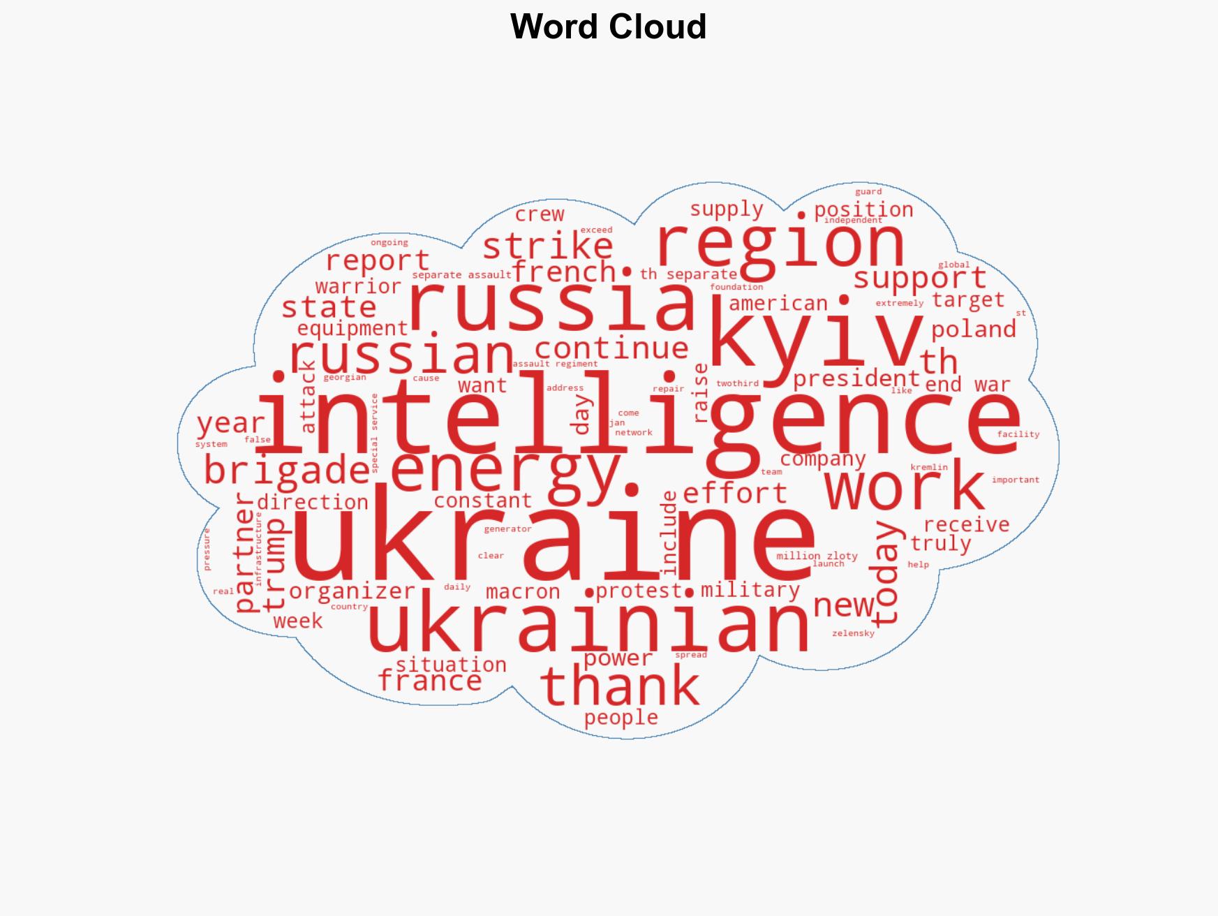 War for Ukraine Day 1424 If You Look Around the Table Cant Tell Who the Mark Is Youre the Mark - Image 1