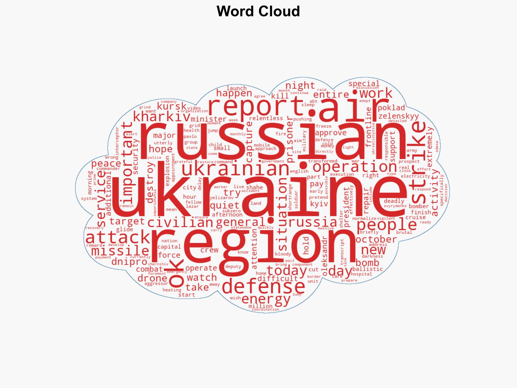 War for Ukraine Day 1425 The Small Hours of the Night Are Once Again the Deadliest Hours - Image 1