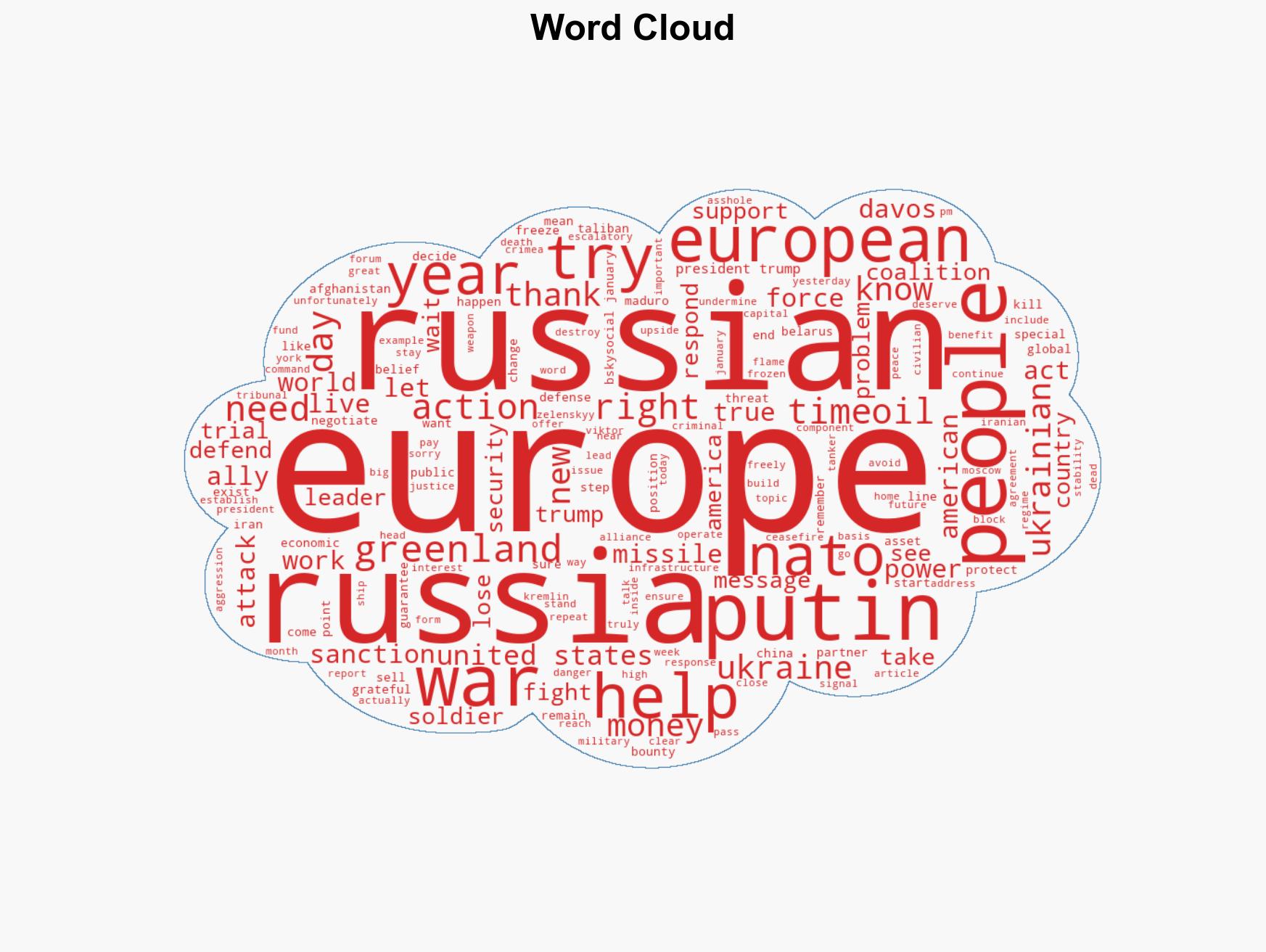 War for Ukraine Day 1428 President Zelenskyy Addressed the Davos Folks - Image 1