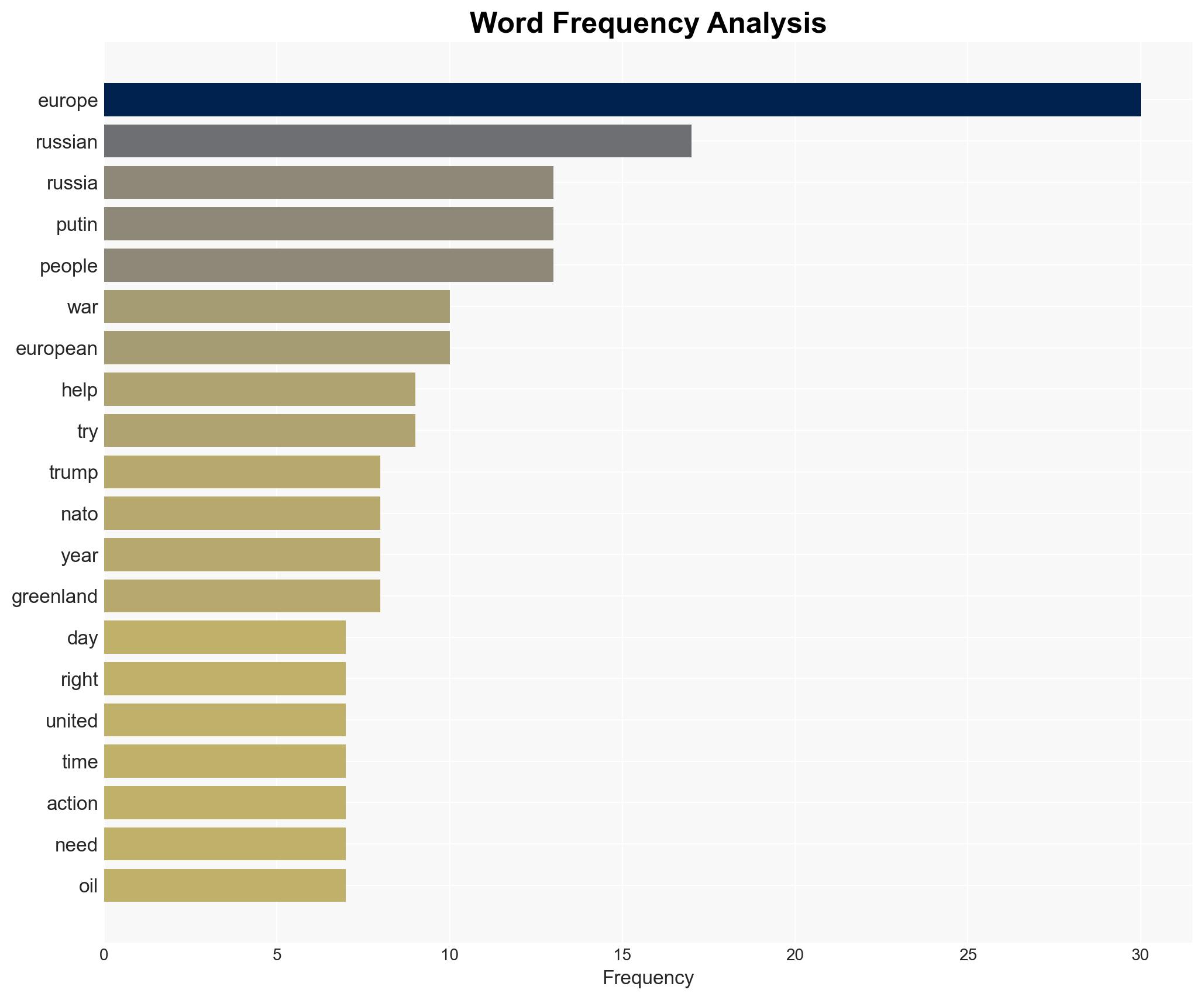 War for Ukraine Day 1428 President Zelenskyy Addressed the Davos Folks - Image 3
