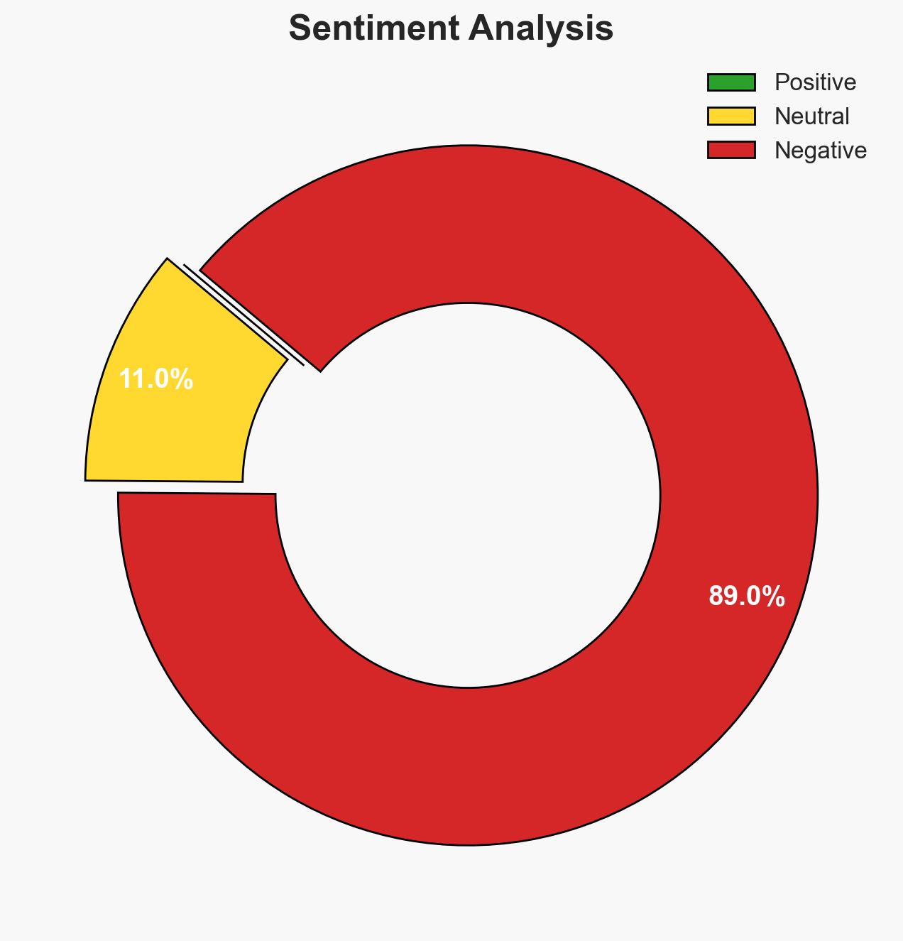 We choose Denmark over US Greenland's PM says - Image 2