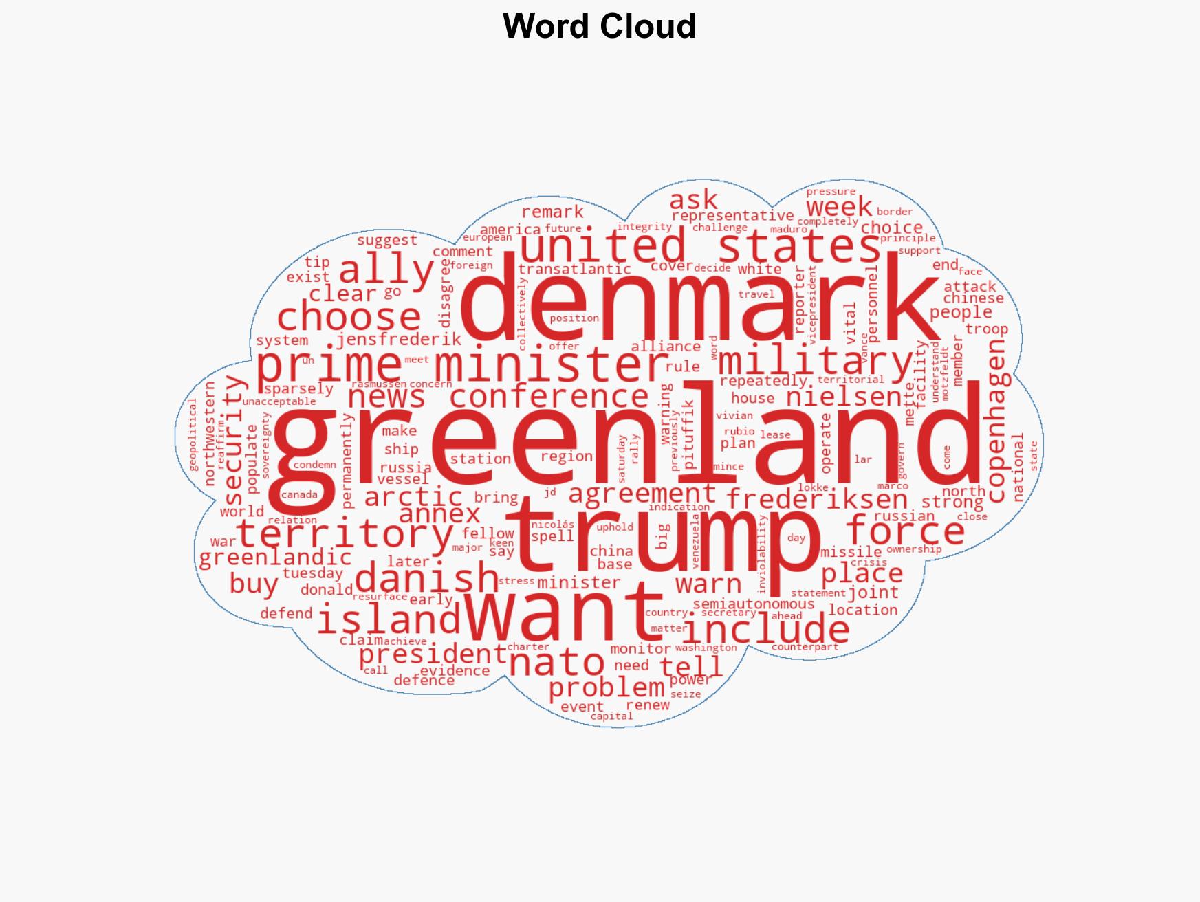 We choose Denmark over US Greenland's PM says - Image 1